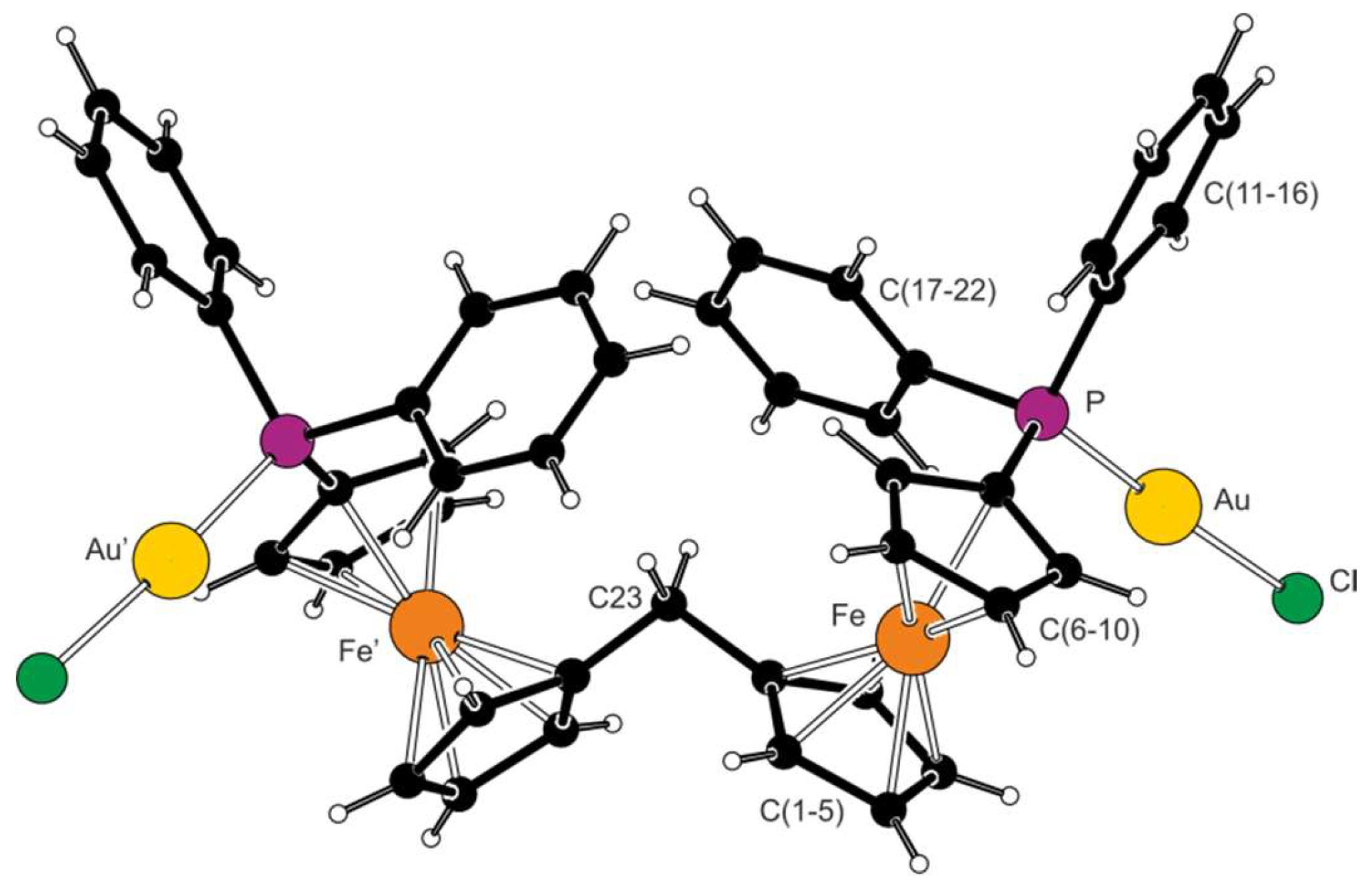 Molecules 23 02054 g003 Molecules 23 02054 g003