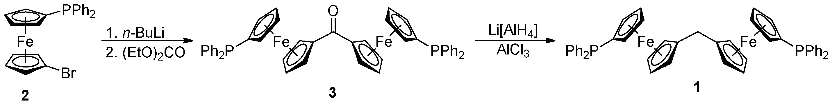 Molecules 23 02054 sch002 Molecules 23 02054 sch002