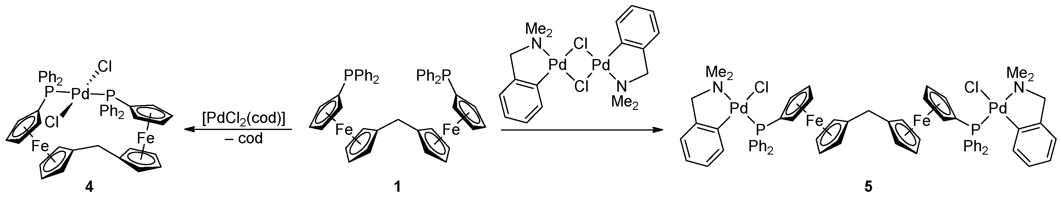 Molecules 23 02054 sch003 Molecules 23 02054 sch003