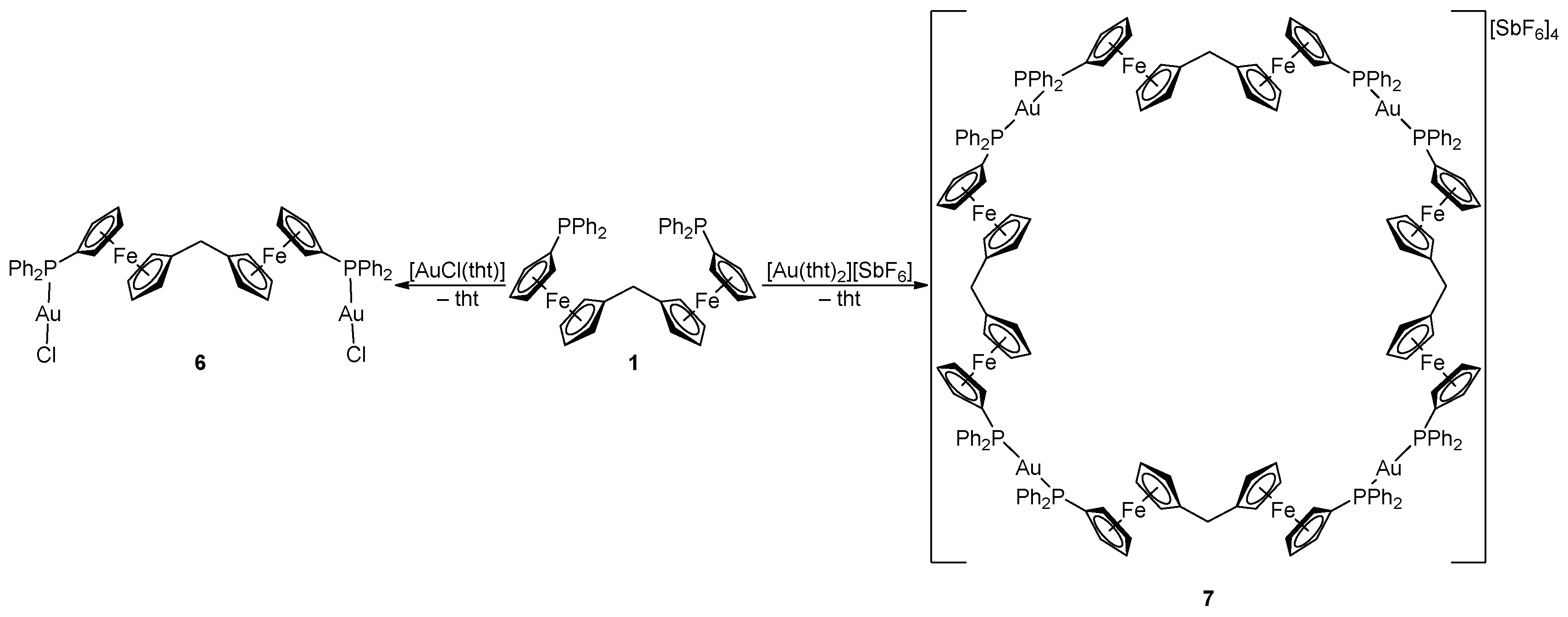 Molecules 23 02054 sch004 Molecules 23 02054 sch004