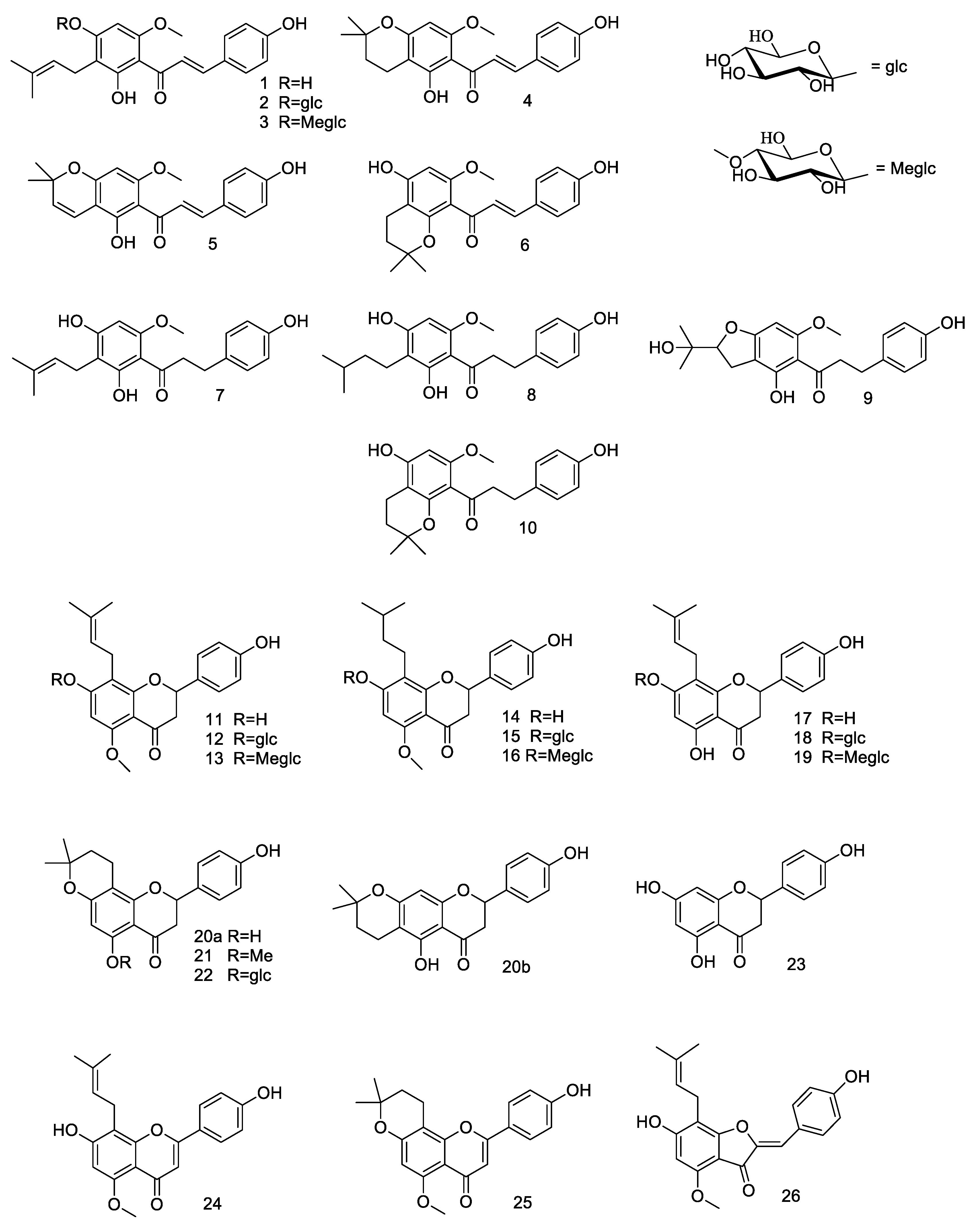 Molecules 23 02059 g001