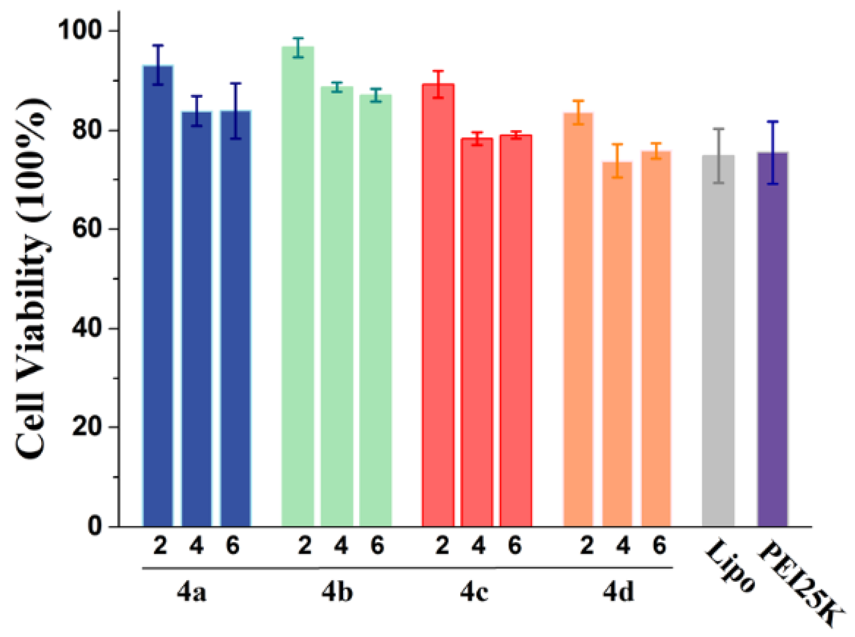 Molecules 23 02061 g005 Molecules 23 02061 g005