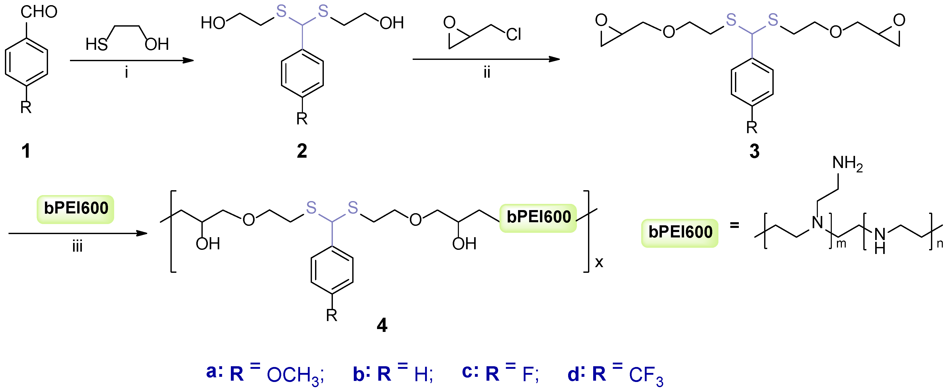 Molecules 23 02061 sch002 Molecules 23 02061 sch002