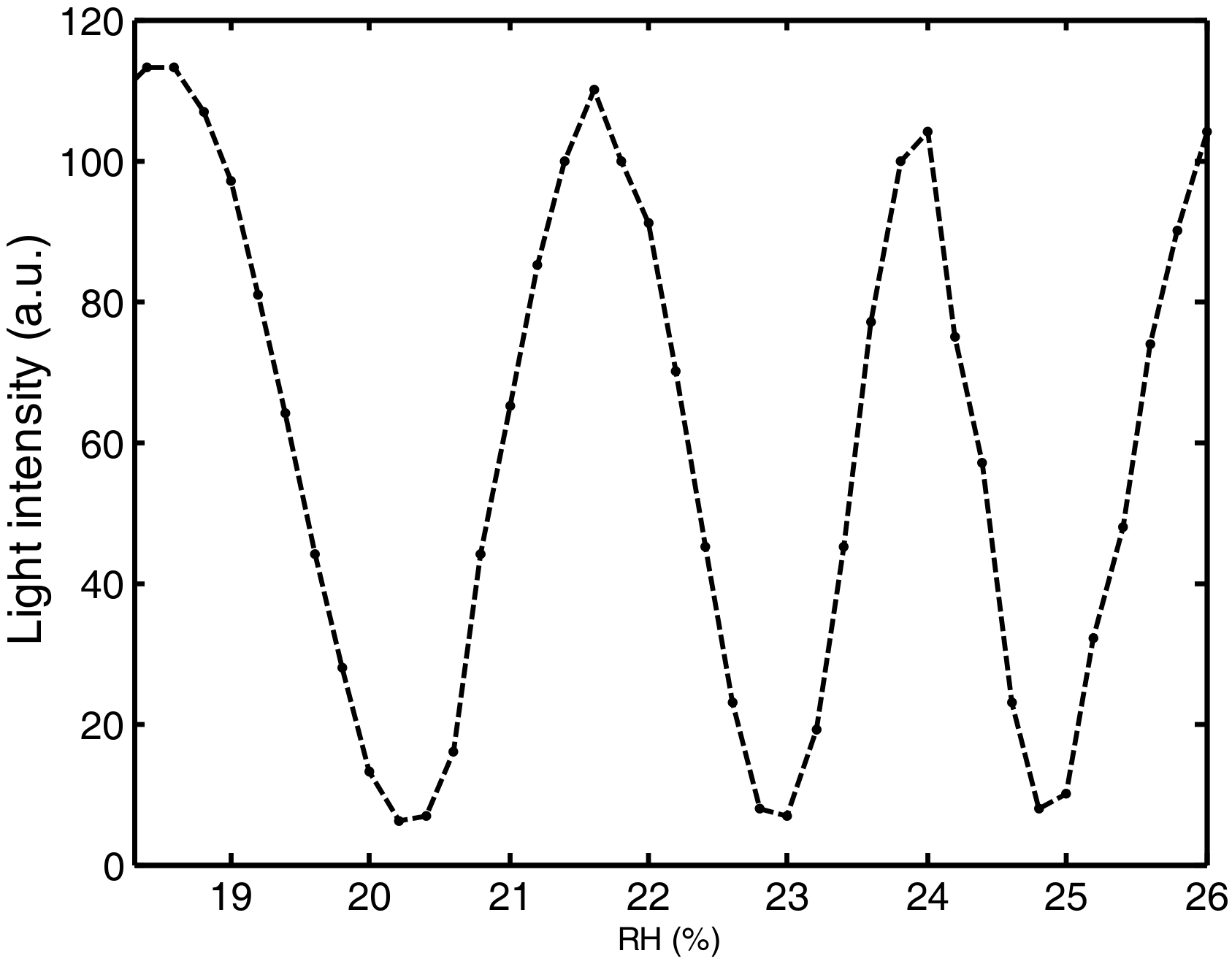 Molecules 23 02064 g001 Molecules 23 02064 g001