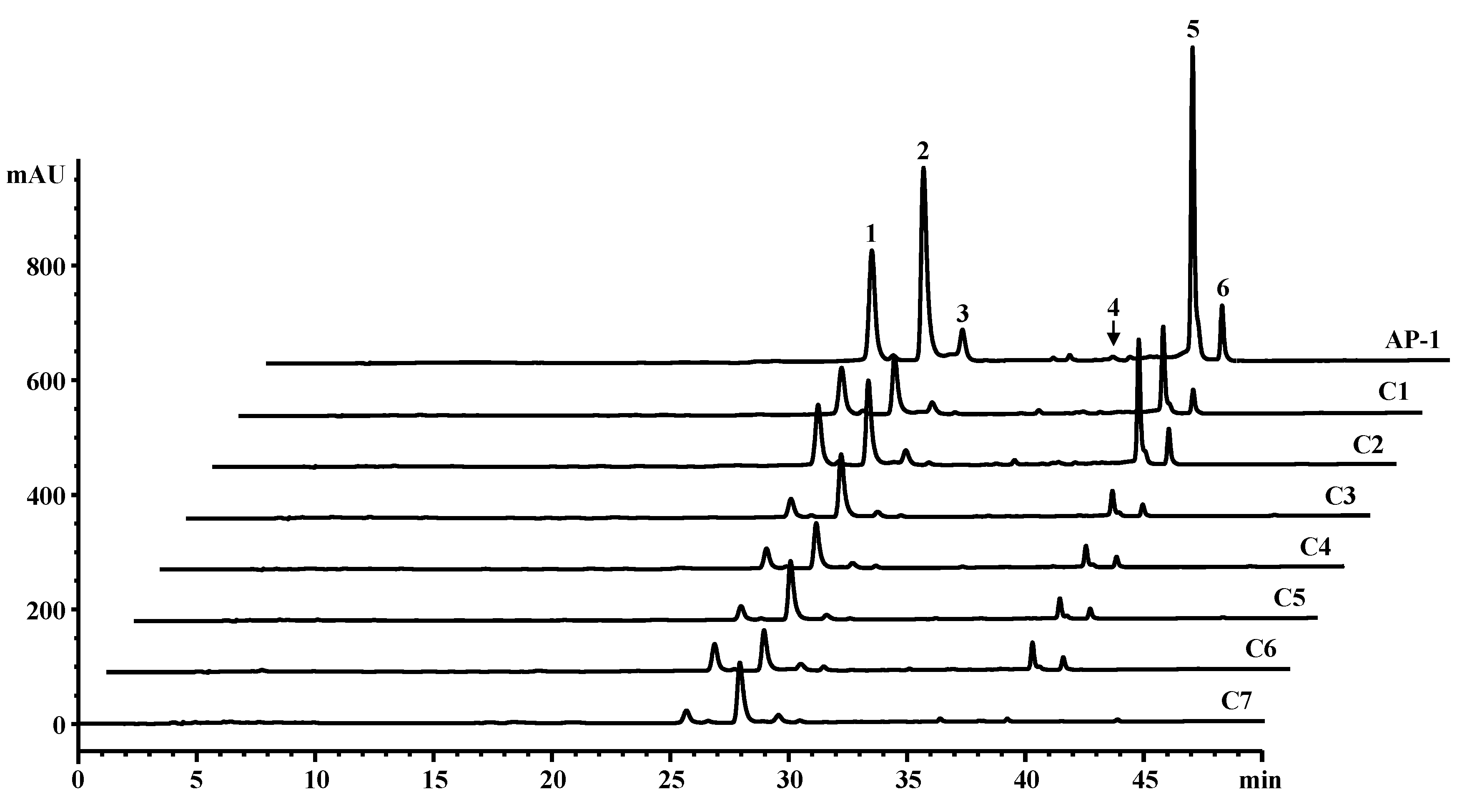 Molecules 23 02065 g001