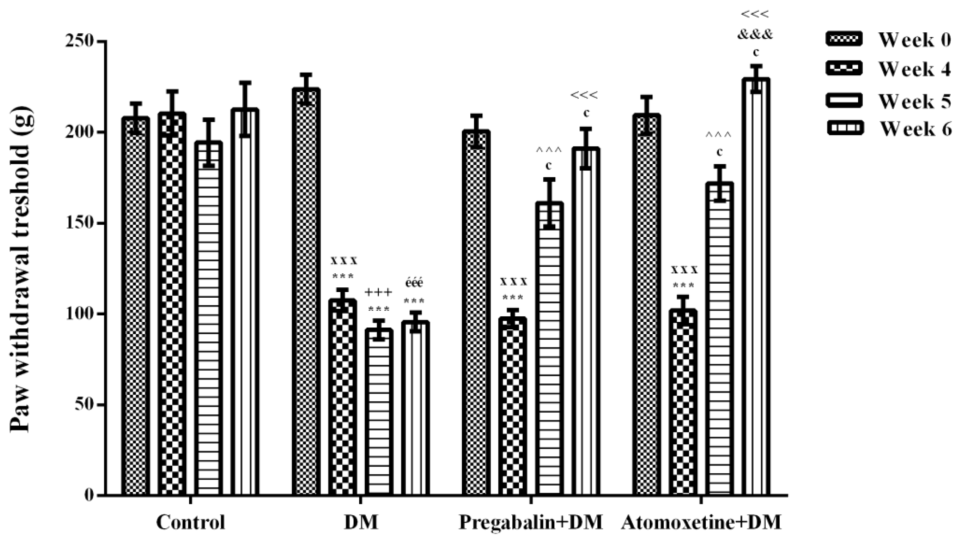 Molecules 23 02072 g001