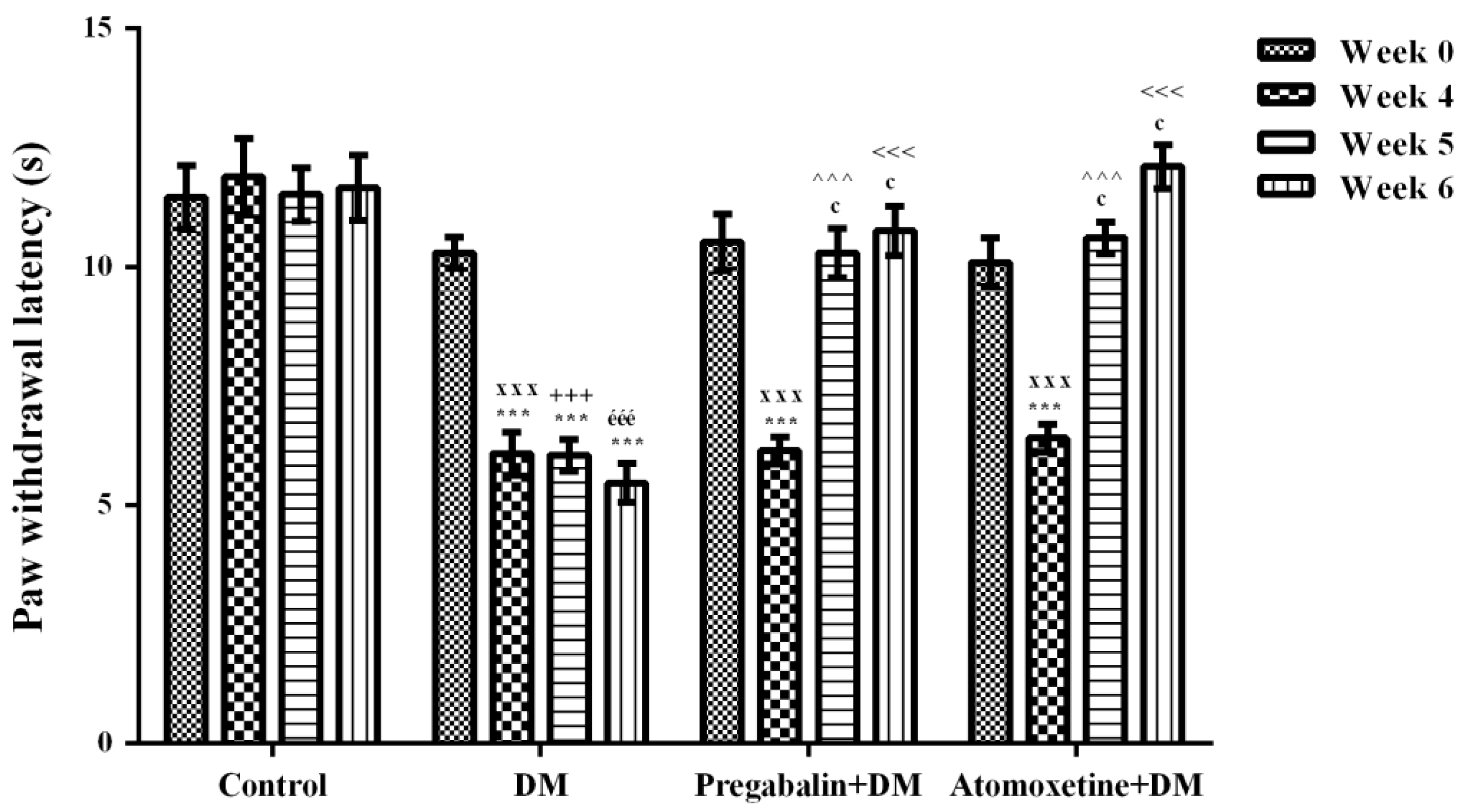 Molecules 23 02072 g002