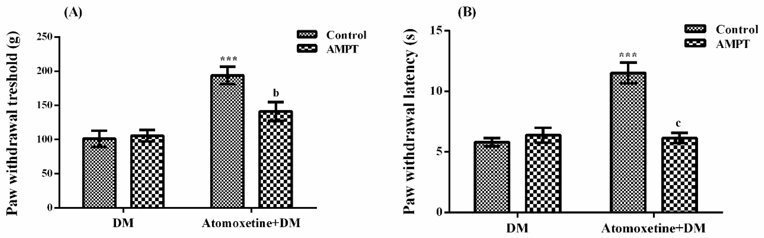 Molecules 23 02072 g003