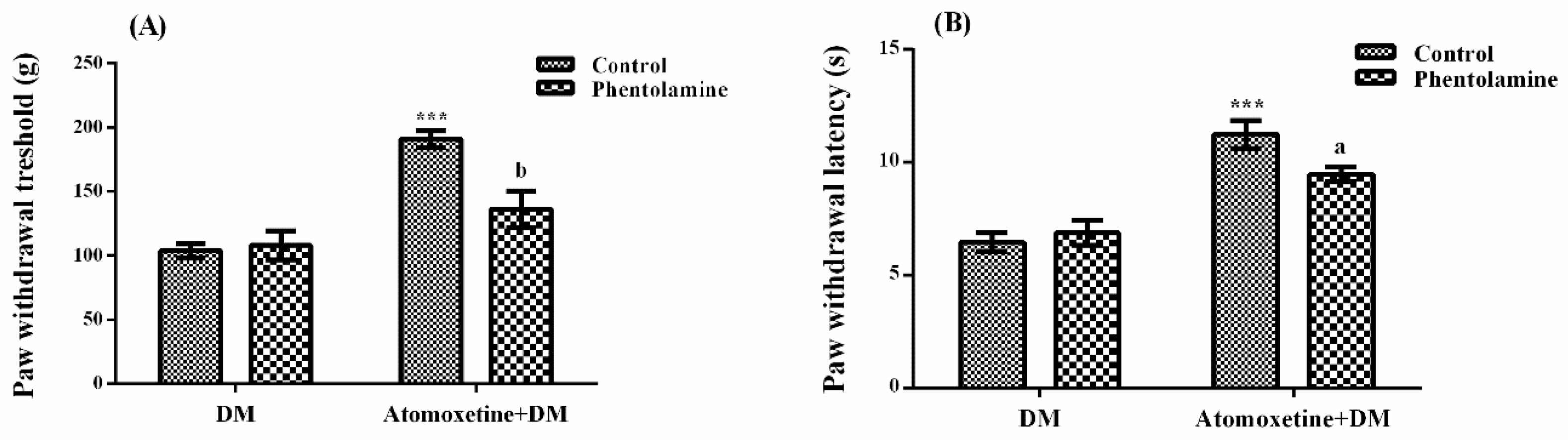 Molecules 23 02072 g004