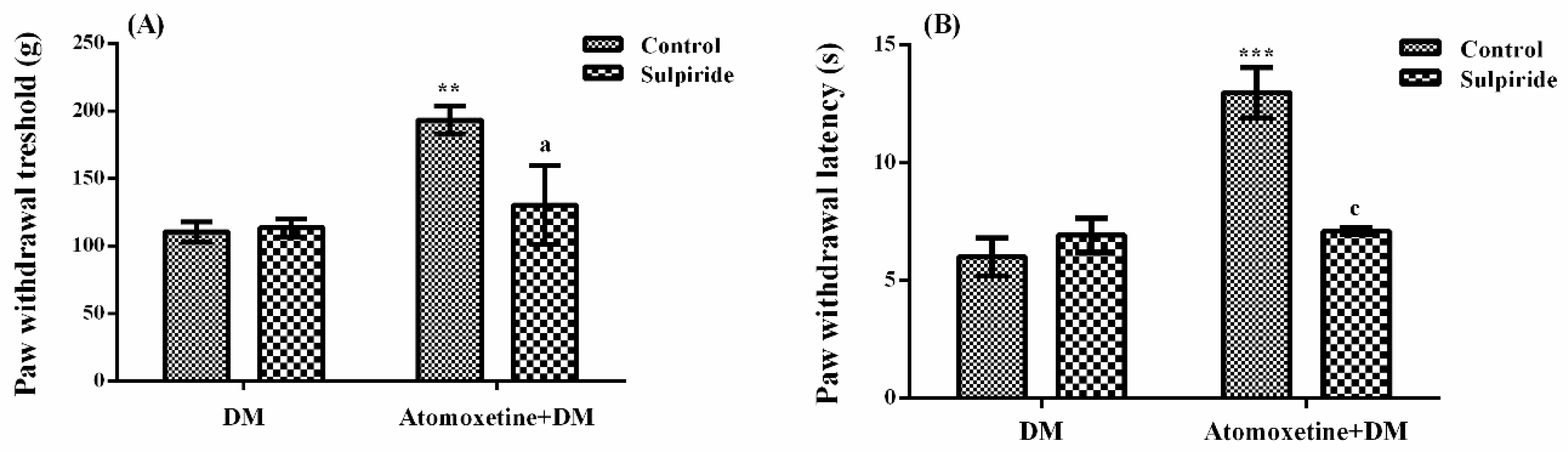 Molecules 23 02072 g007