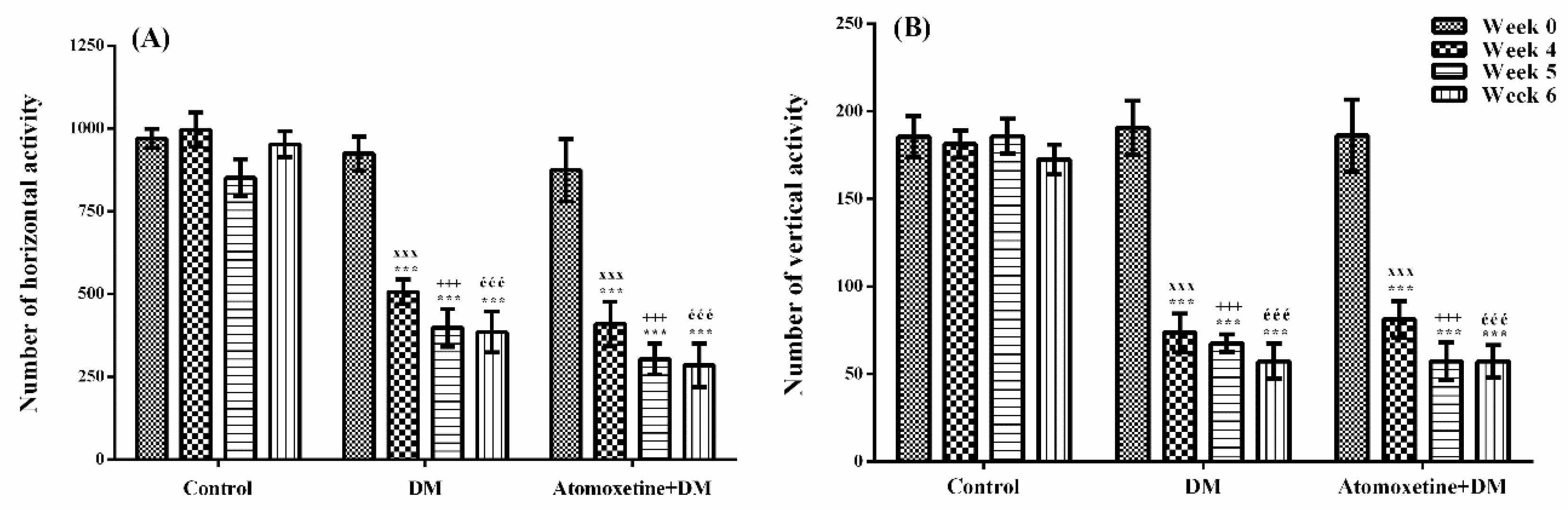 Molecules 23 02072 g008