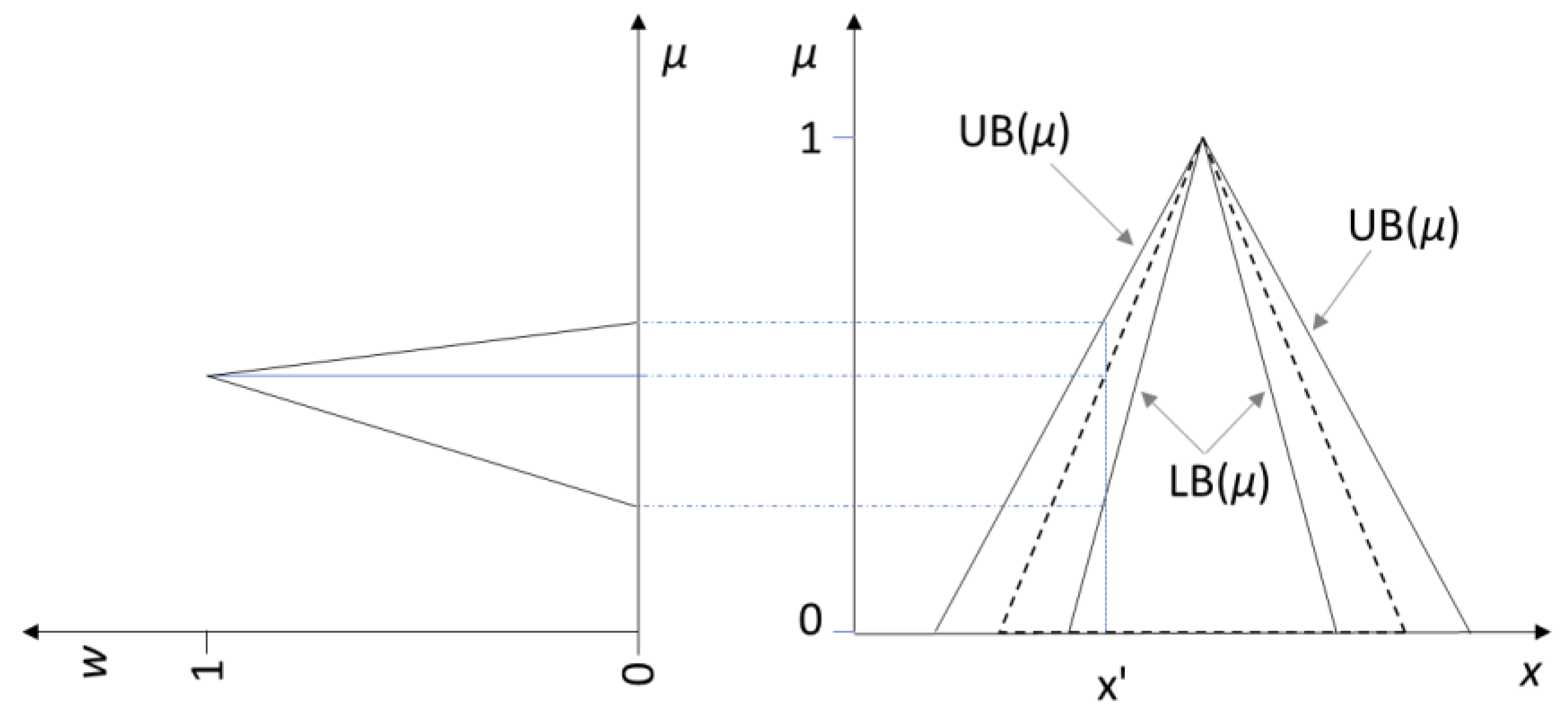 Molecules 23 02074 g004