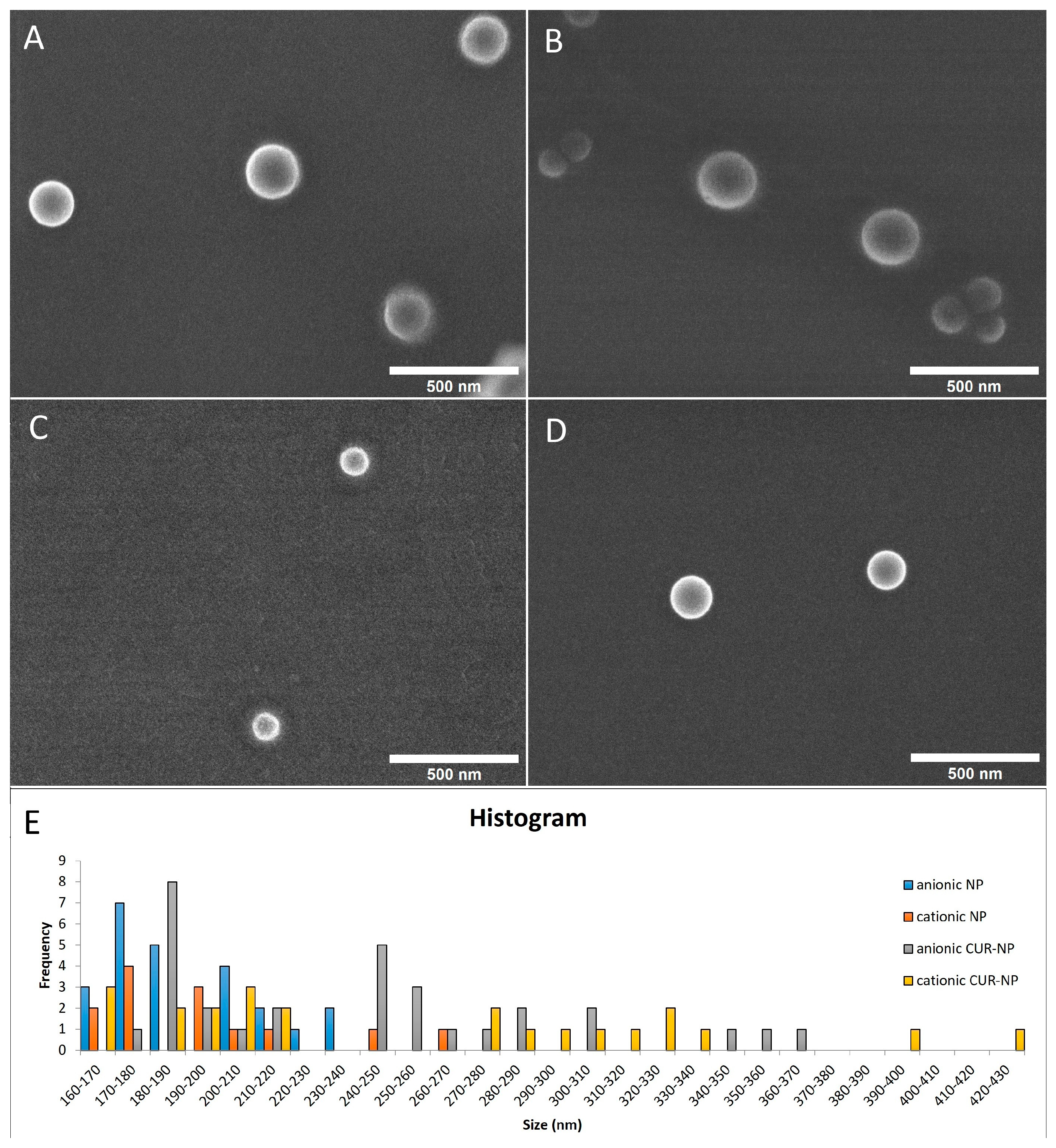 Molecules 23 02075 g001 Molecules 23 02075 g001