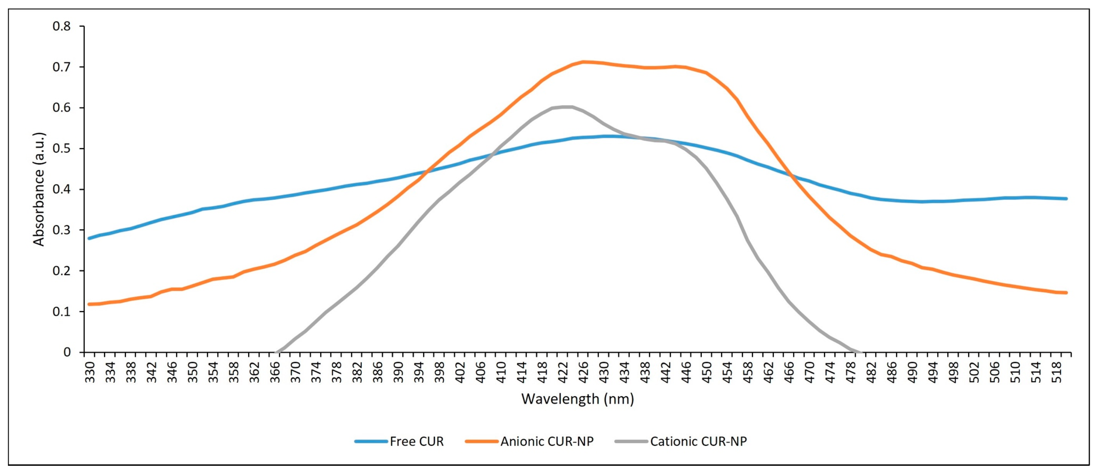 Molecules 23 02075 g002 Molecules 23 02075 g002