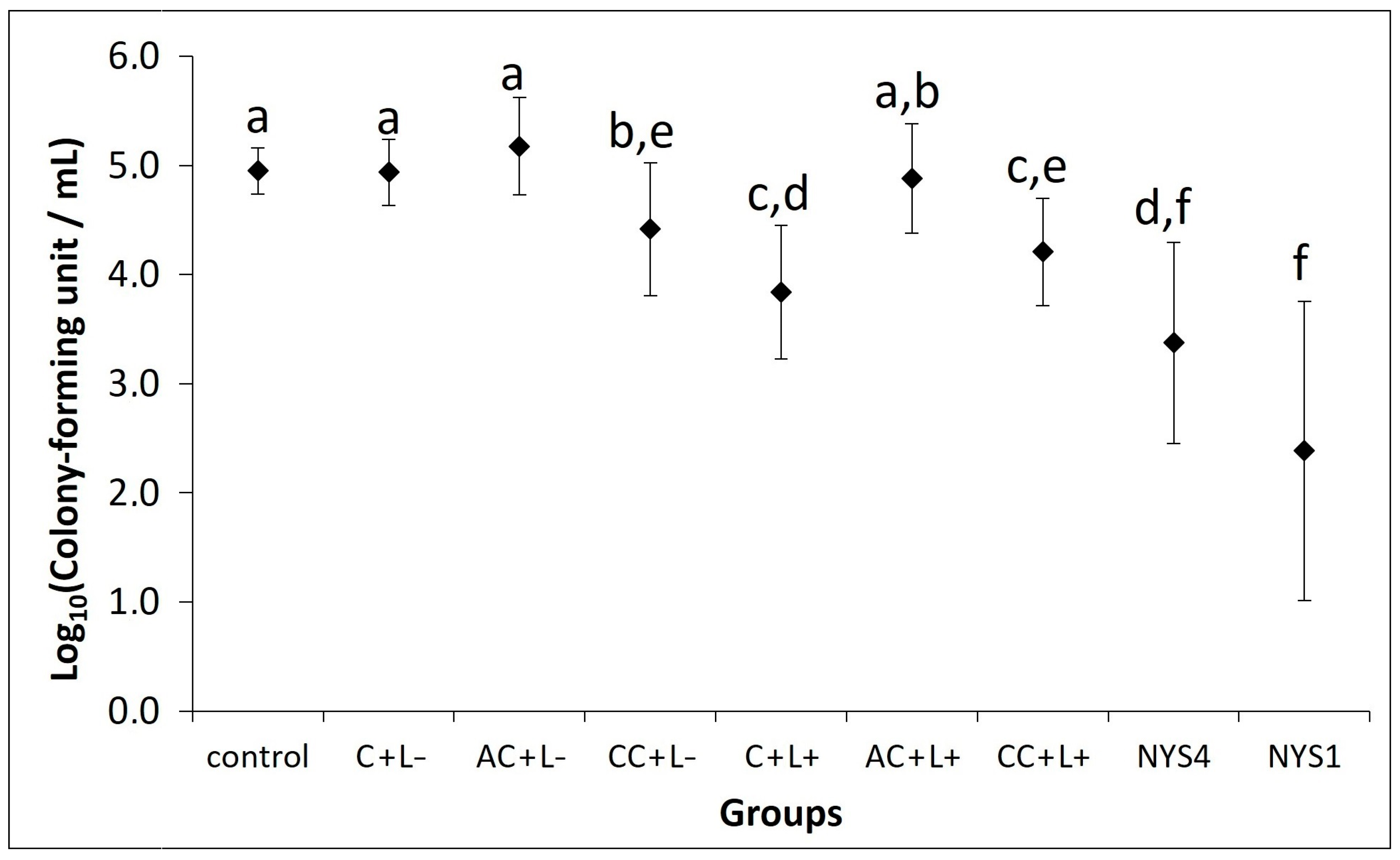 Molecules 23 02075 g005 Molecules 23 02075 g005
