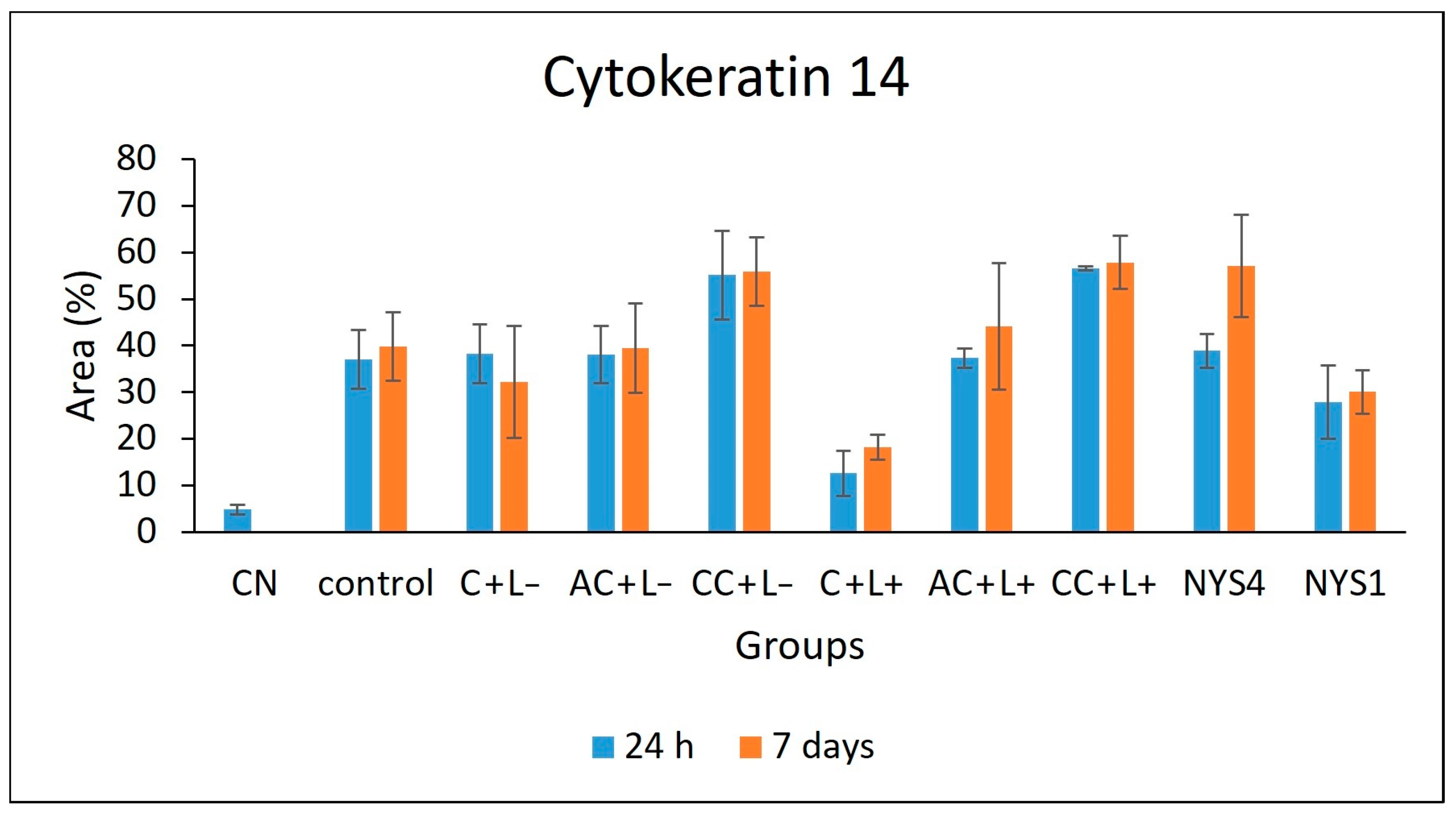 Molecules 23 02075 g008 Molecules 23 02075 g008