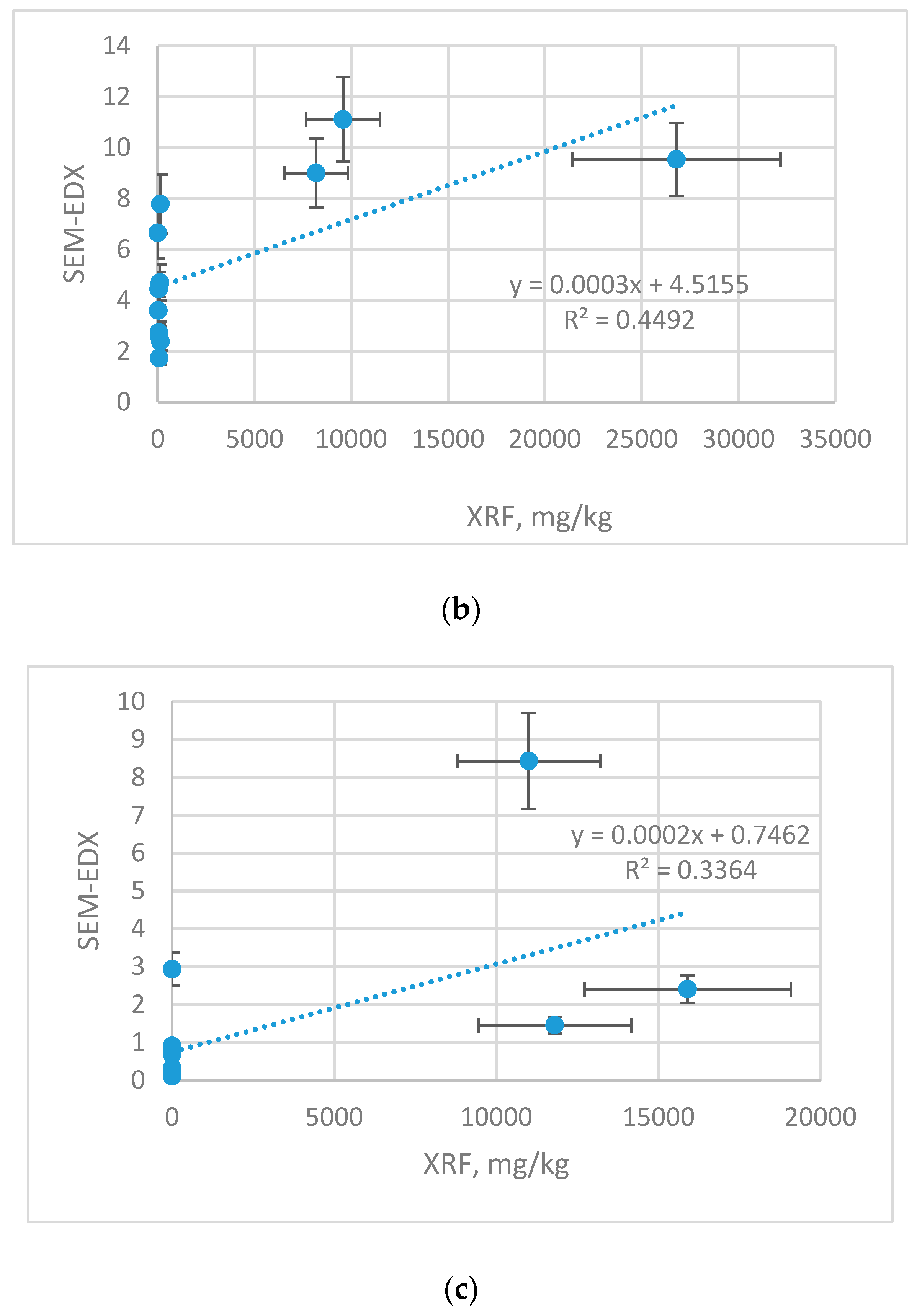 Molecules 23 02076 g004b