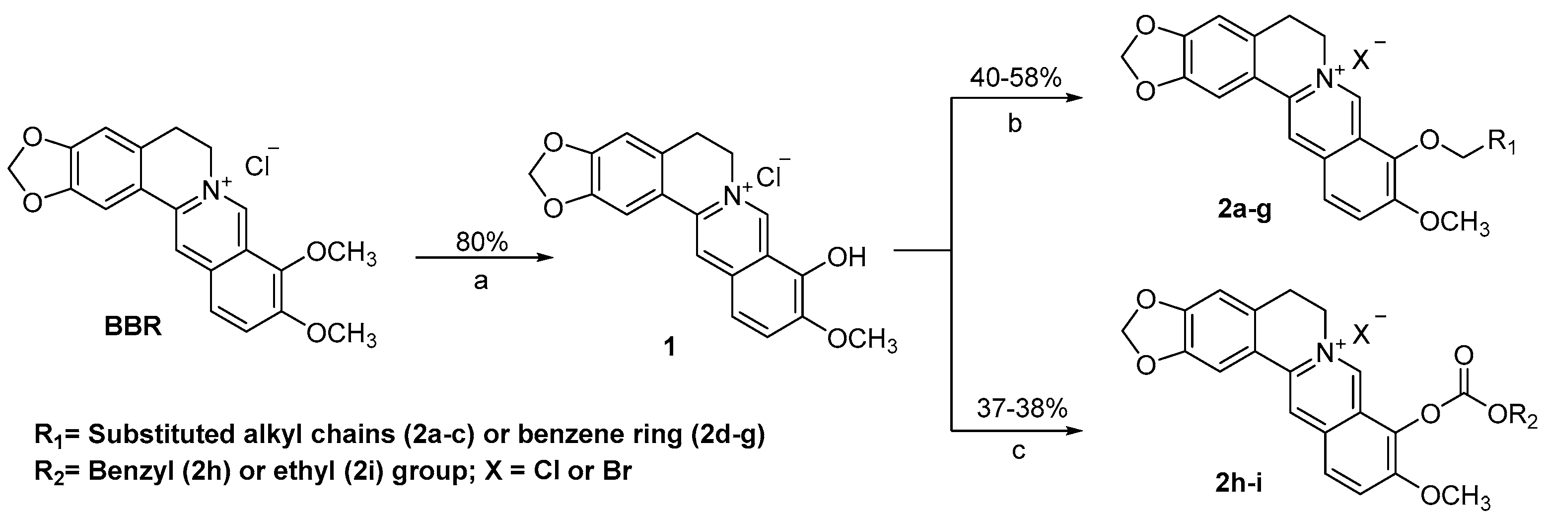 Molecules 23 02084 sch001