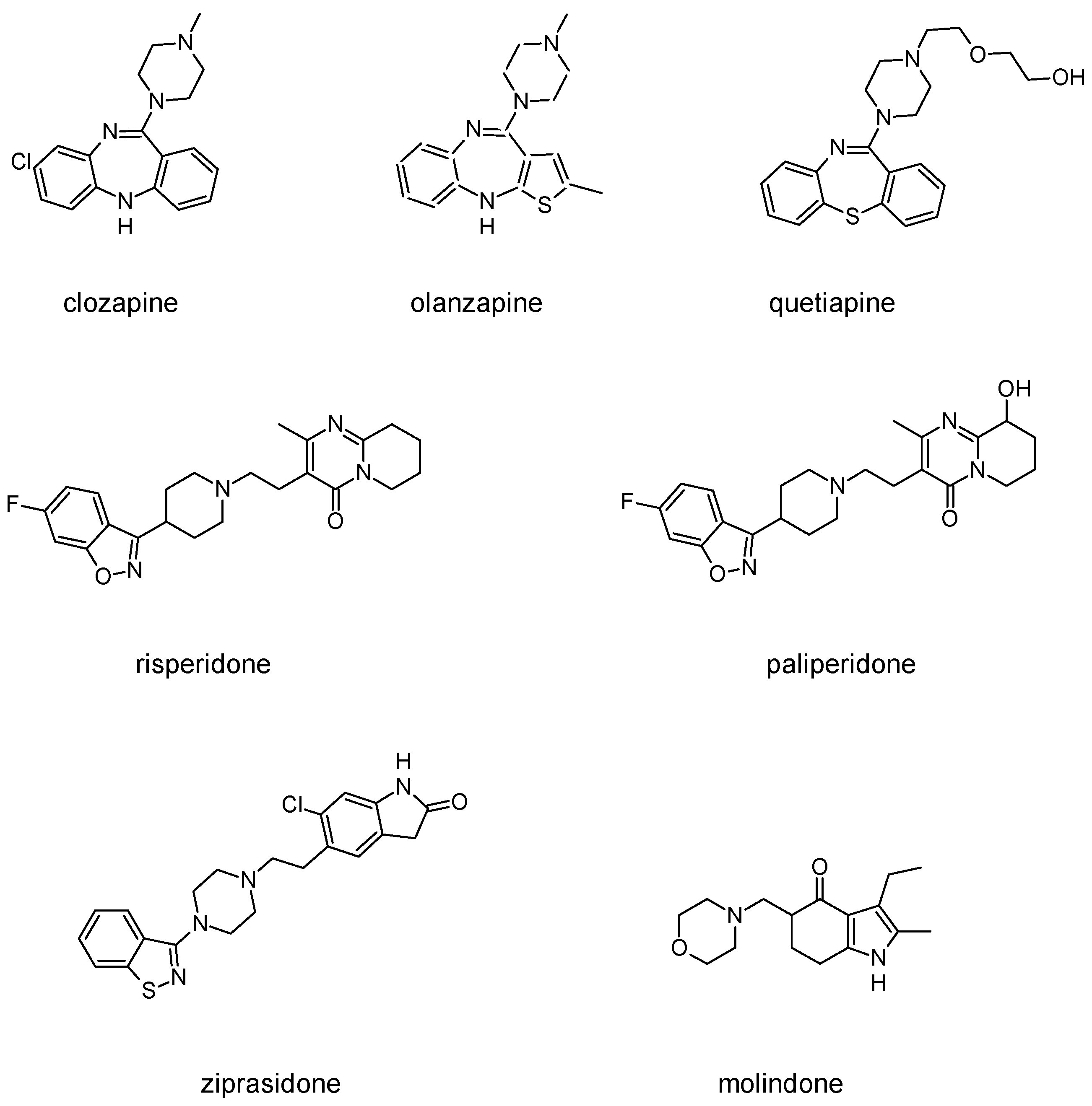 Molecules 23 02087 g001