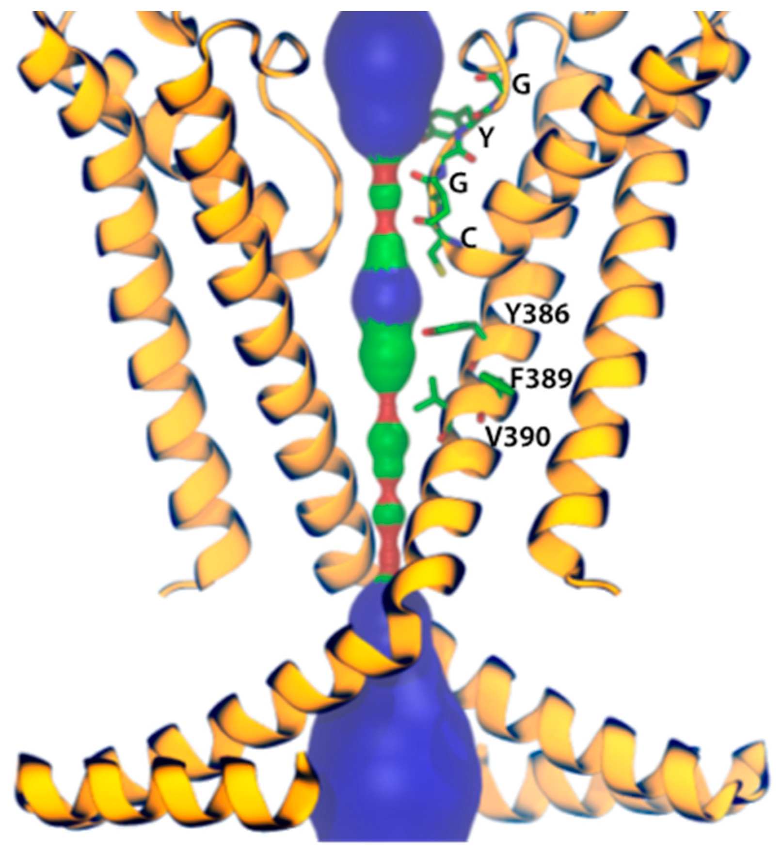 Molecules 23 02094 g003