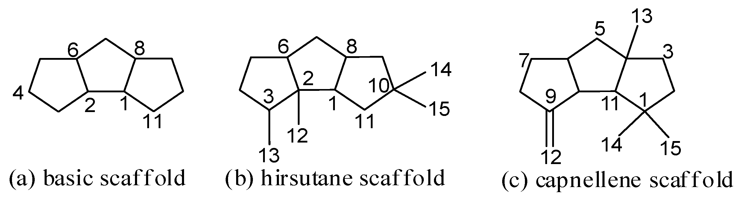 Molecules 23 02095 g001
