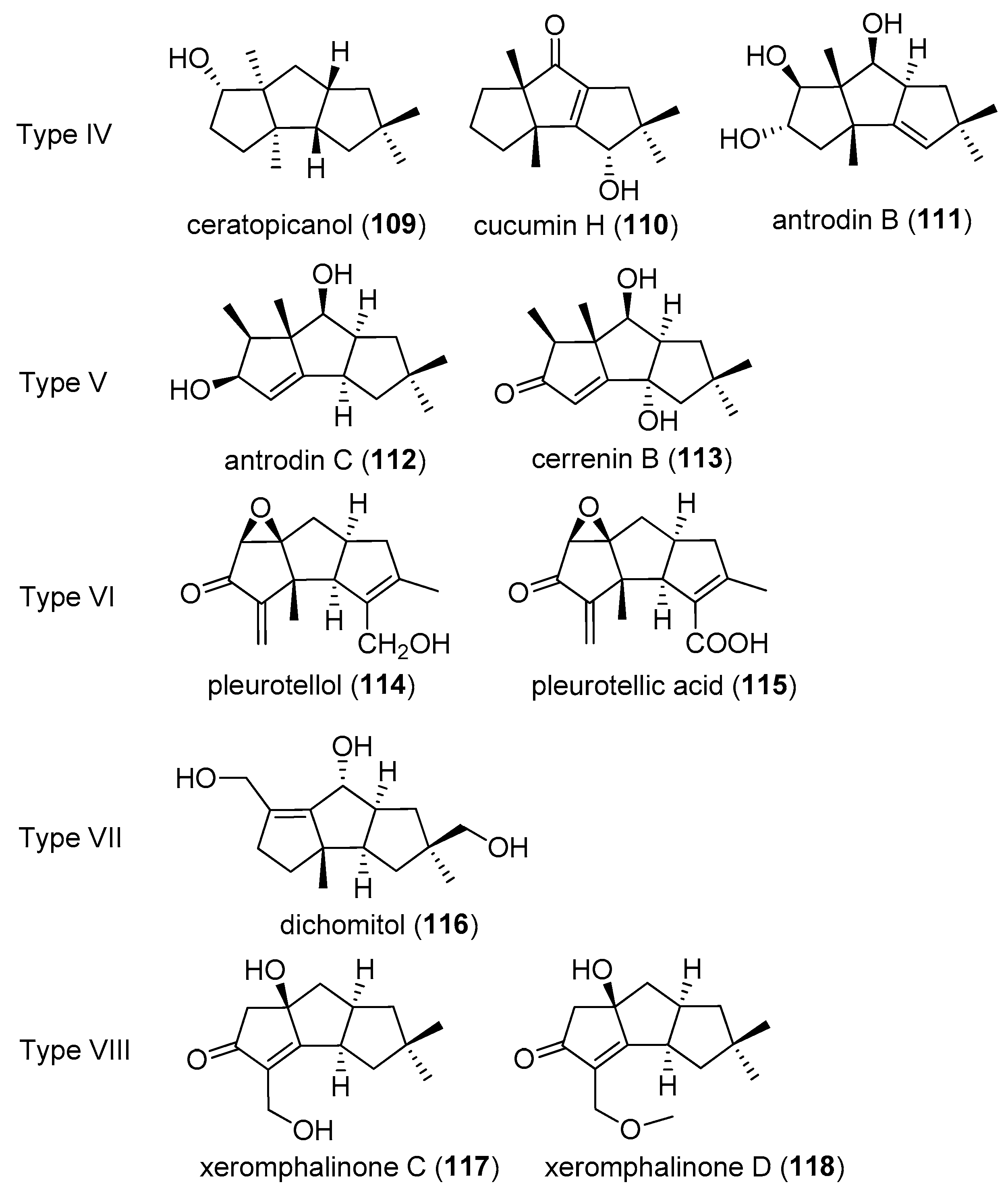 Molecules 23 02095 g006