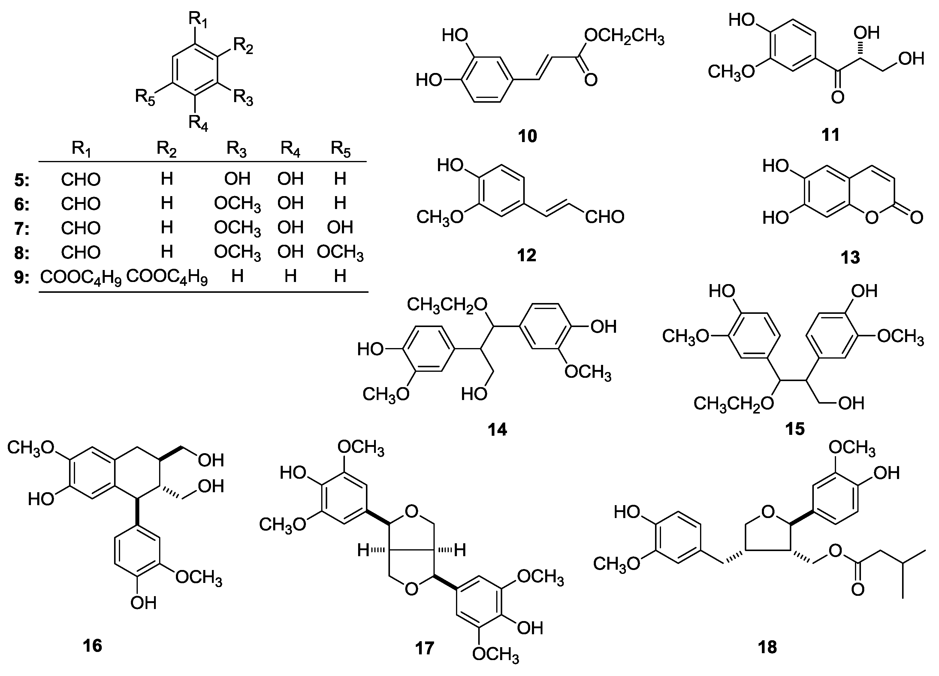 Molecules 23 02104 g002a