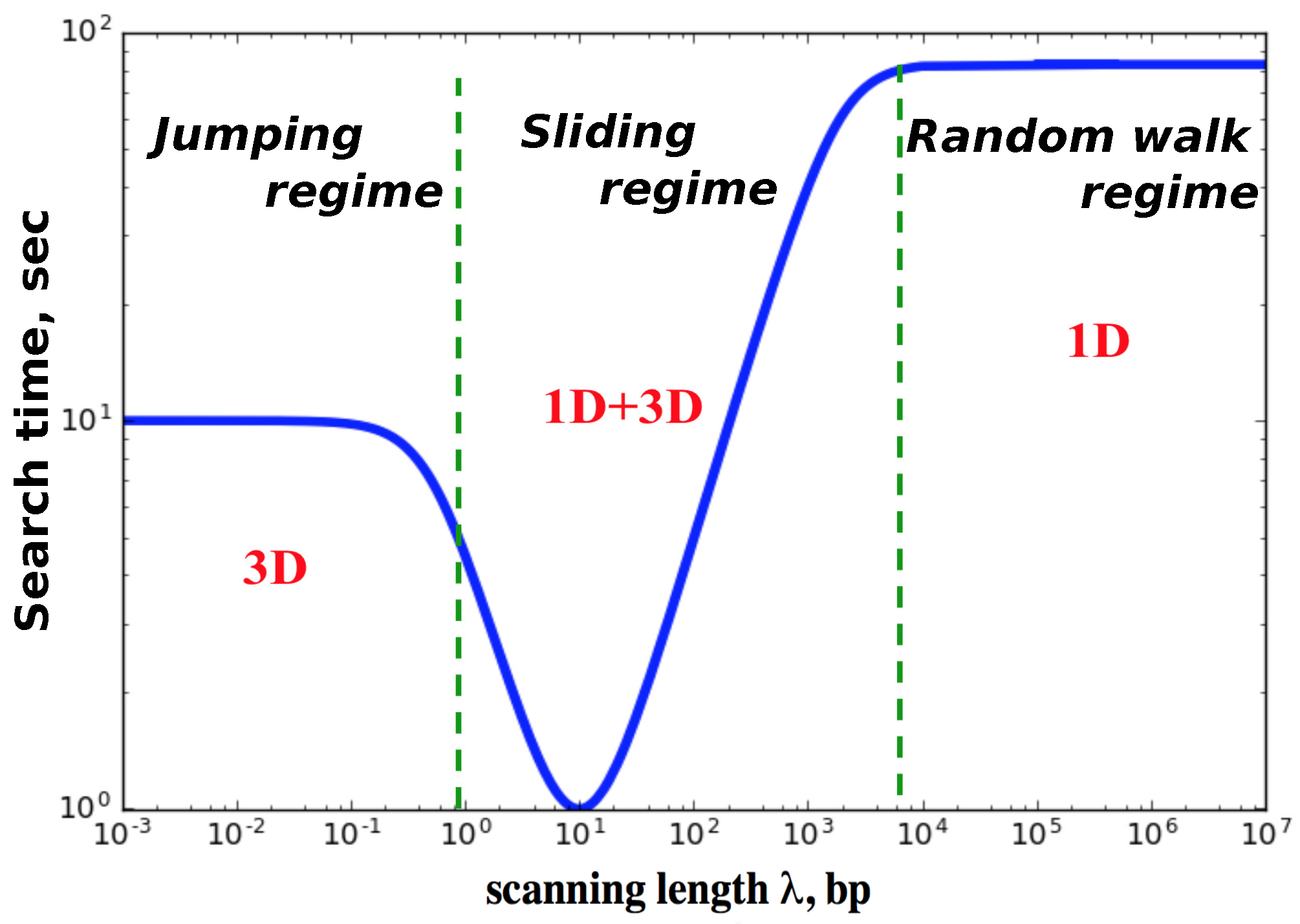Molecules 23 02106 g002 Molecules 23 02106 g002