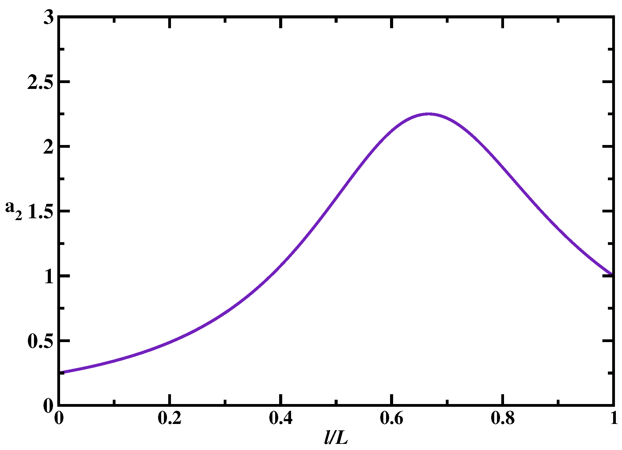 Molecules 23 02106 g005 Molecules 23 02106 g005