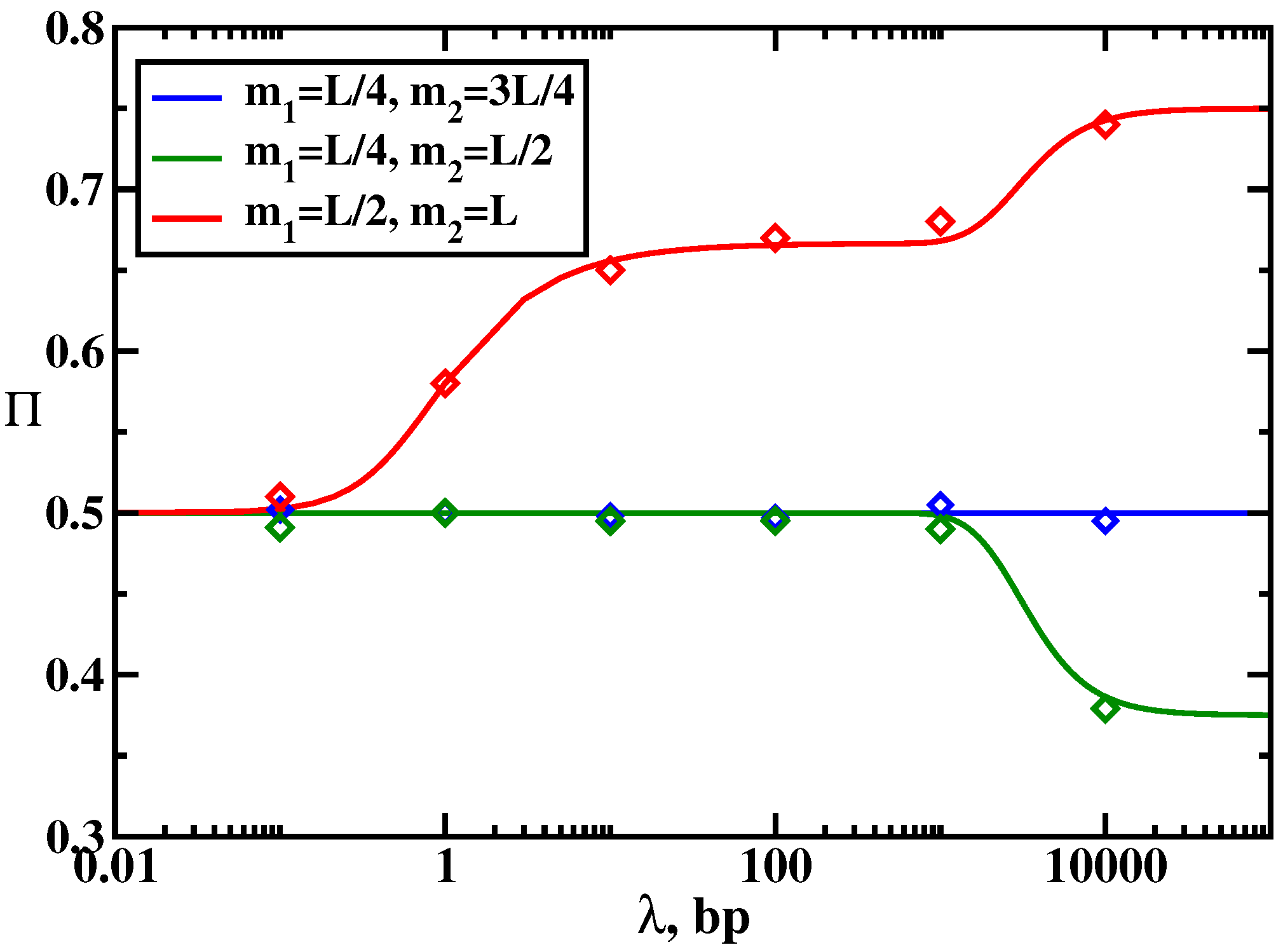 Molecules 23 02106 g006 Molecules 23 02106 g006
