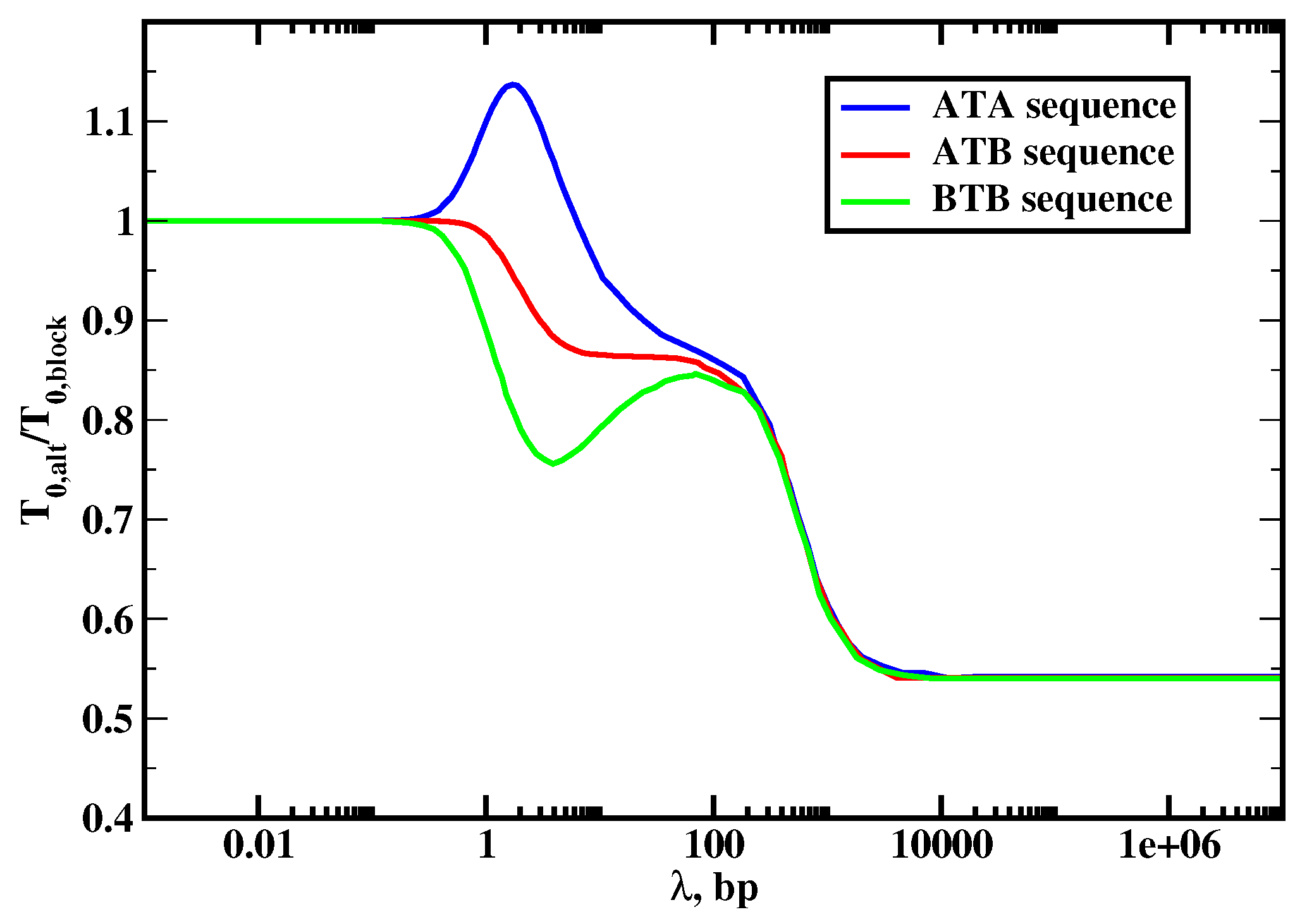 Molecules 23 02106 g008 Molecules 23 02106 g008