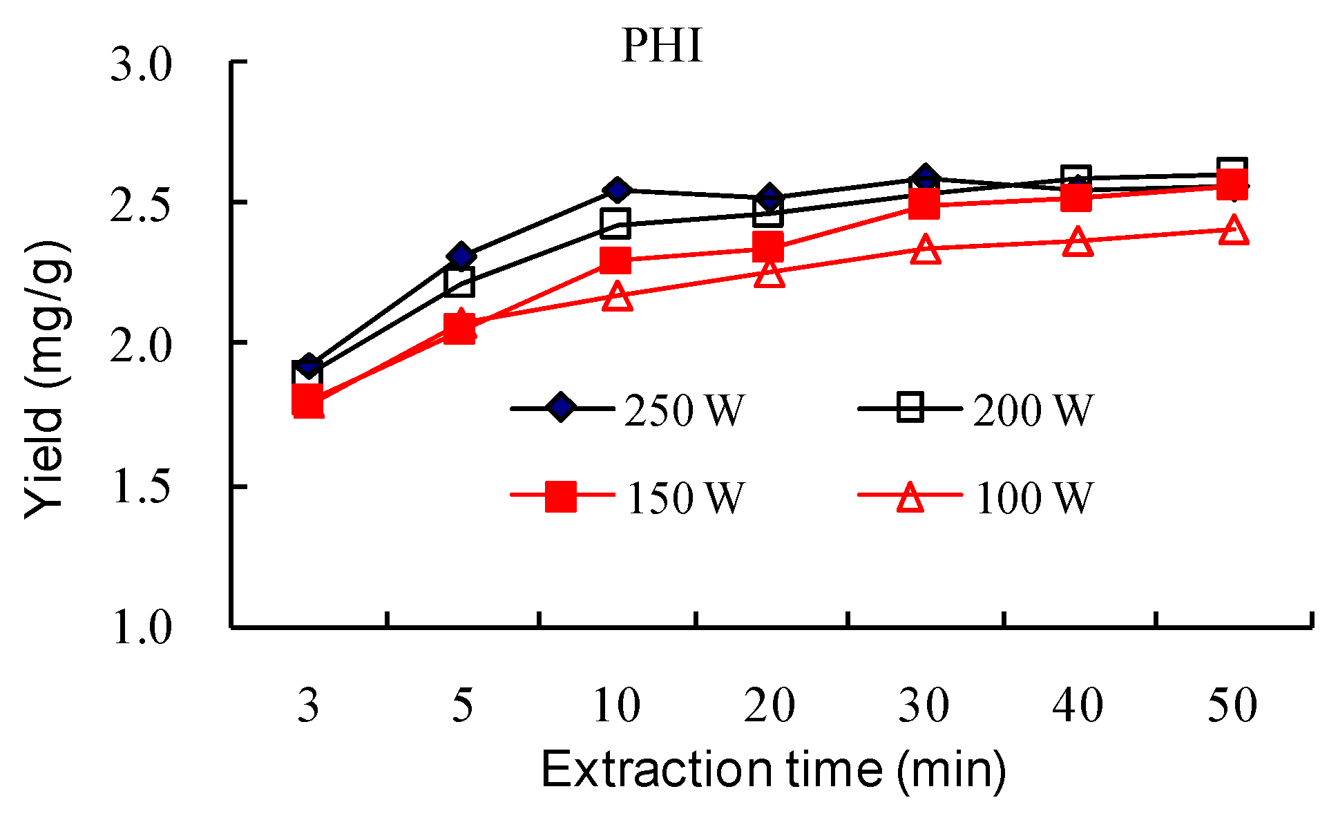 Molecules 23 02115 g007b