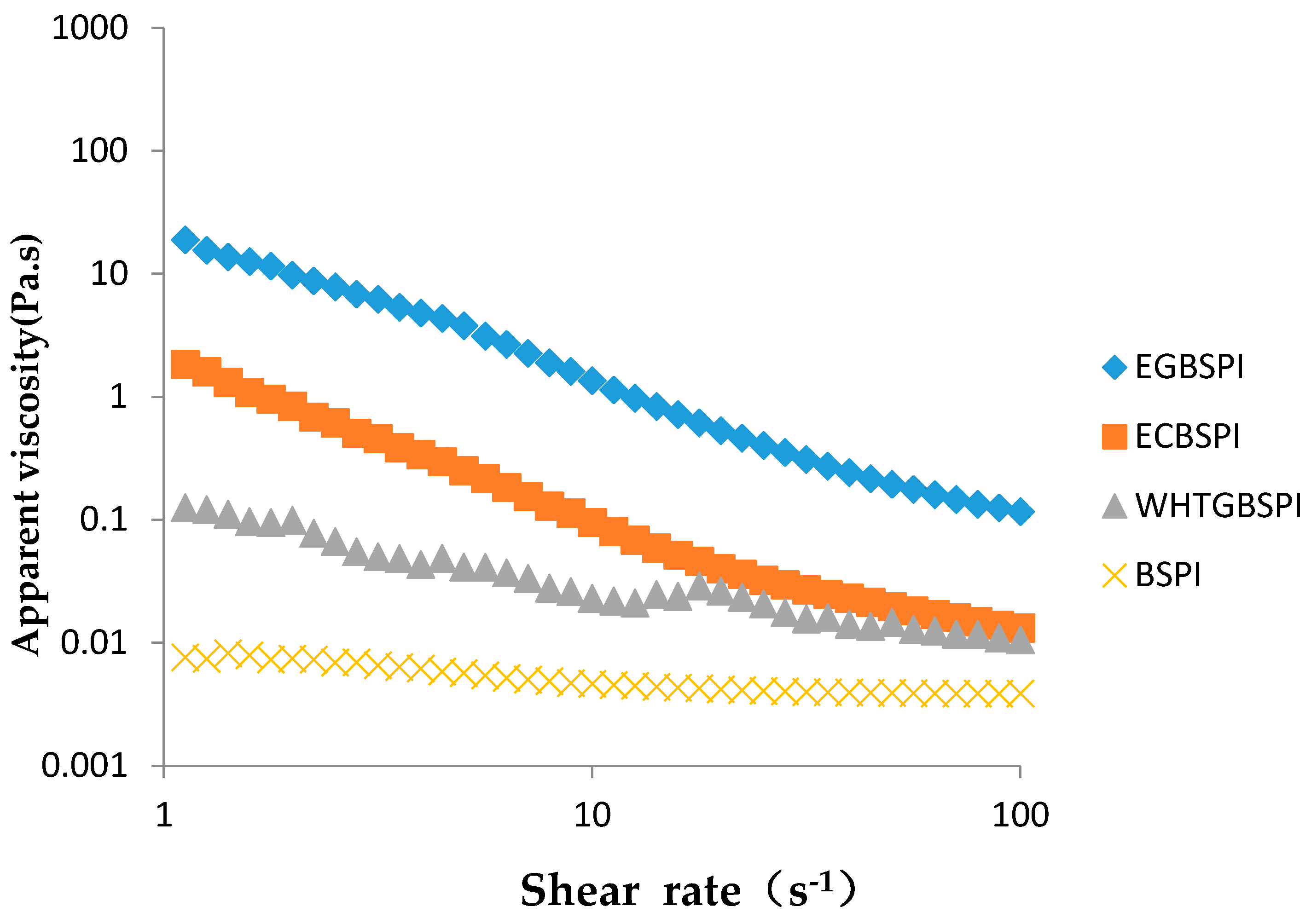Molecules 23 02127 g009