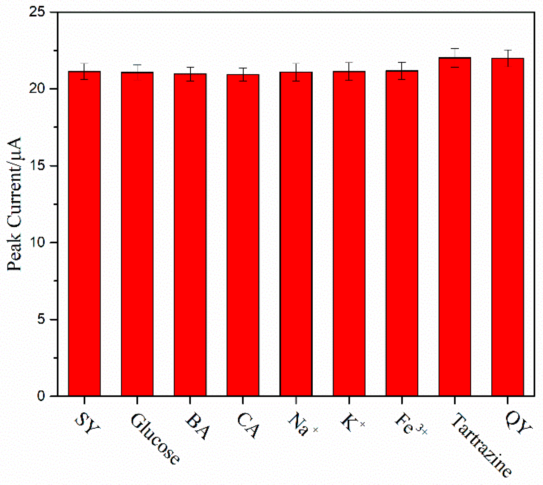 Molecules 23 02130 g009