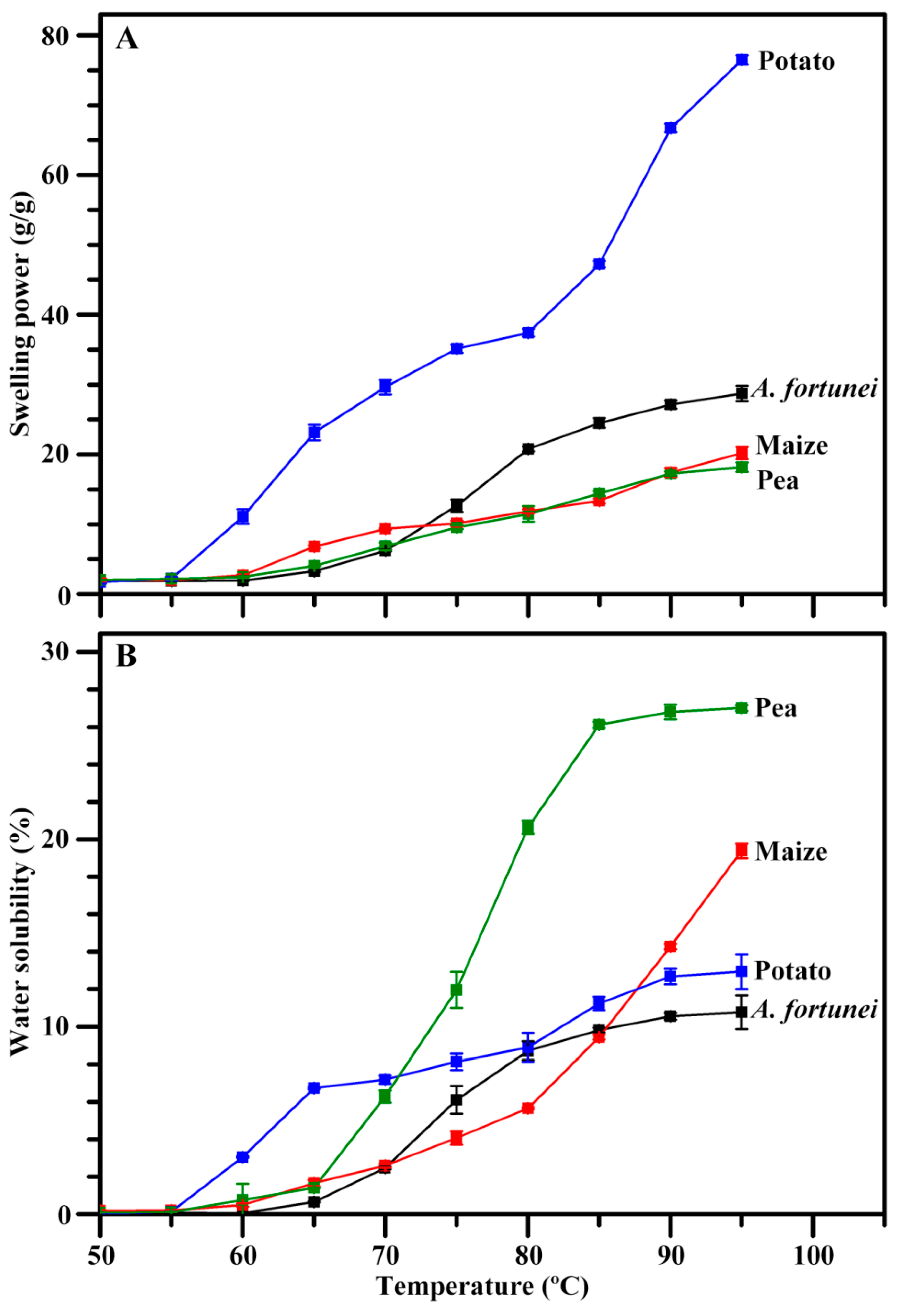 Molecules 23 02132 g007 Molecules 23 02132 g007