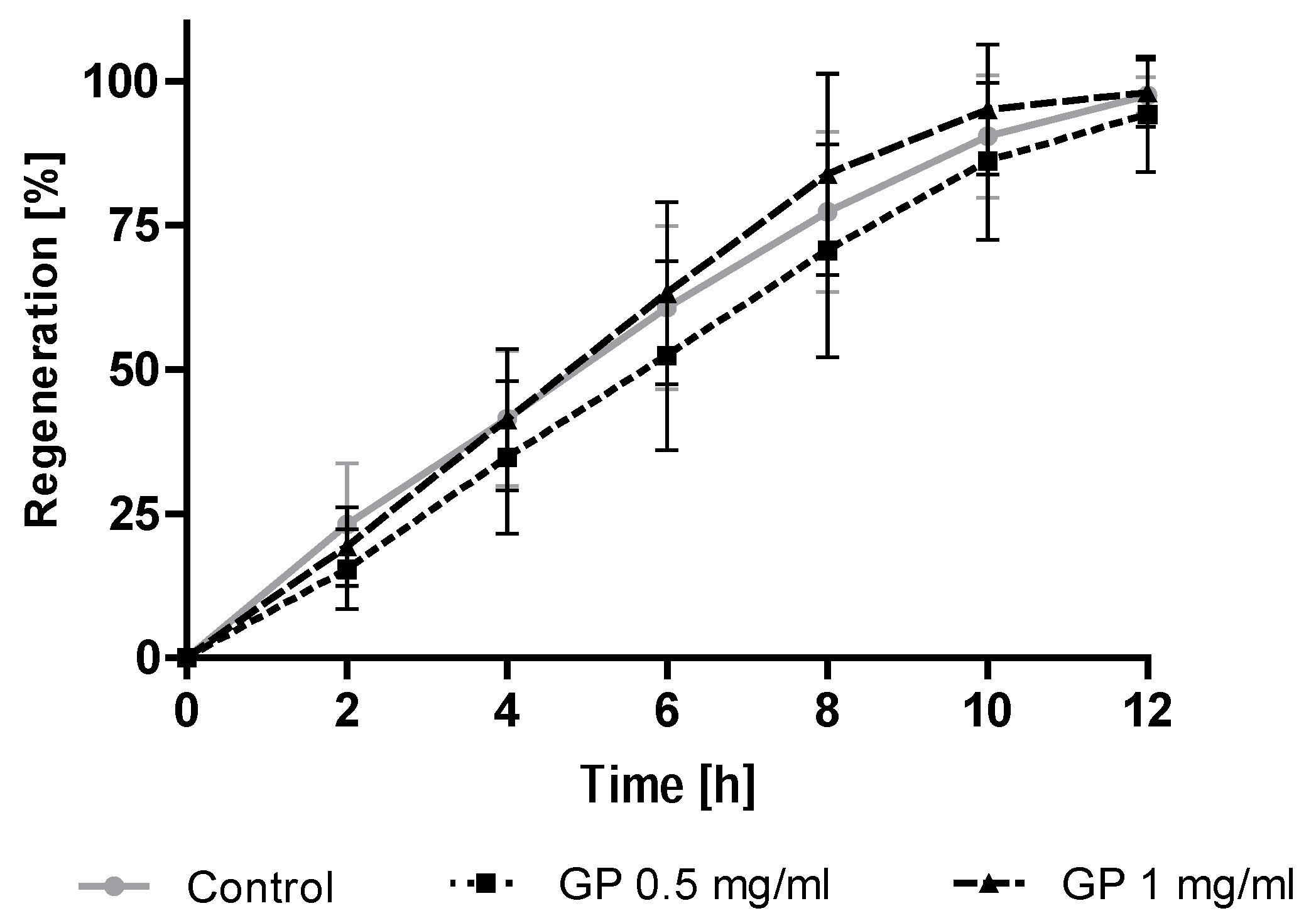 Molecules 23 02133 g006 Molecules 23 02133 g006