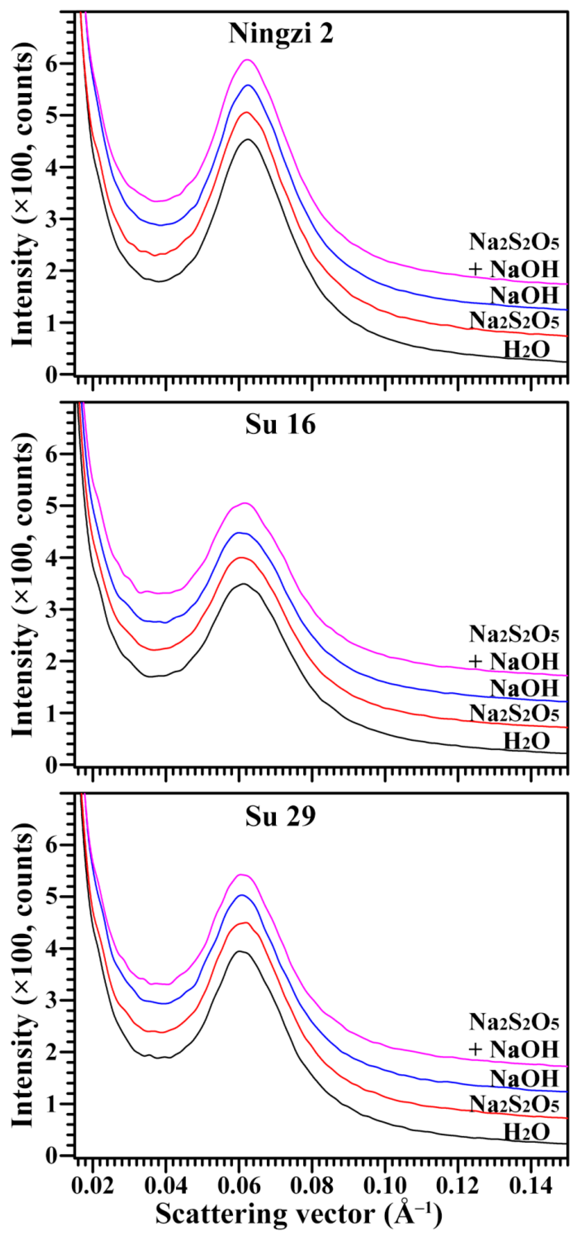 Molecules 23 02135 g006 Molecules 23 02135 g006