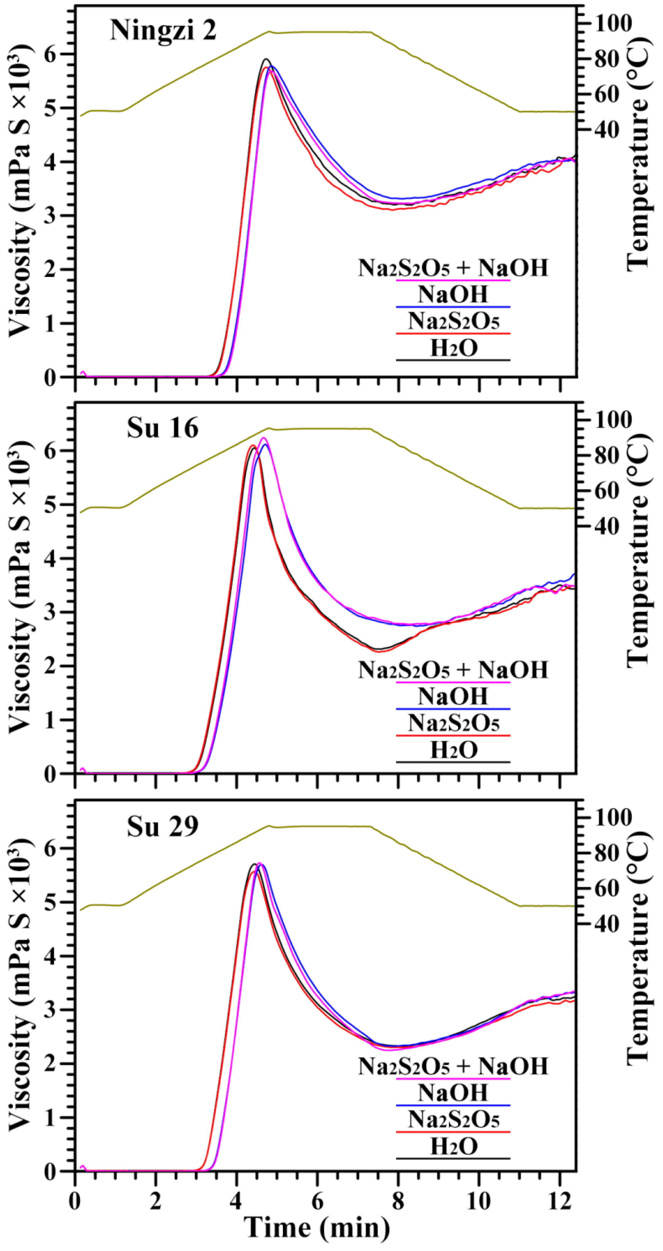Molecules 23 02135 g008 Molecules 23 02135 g008