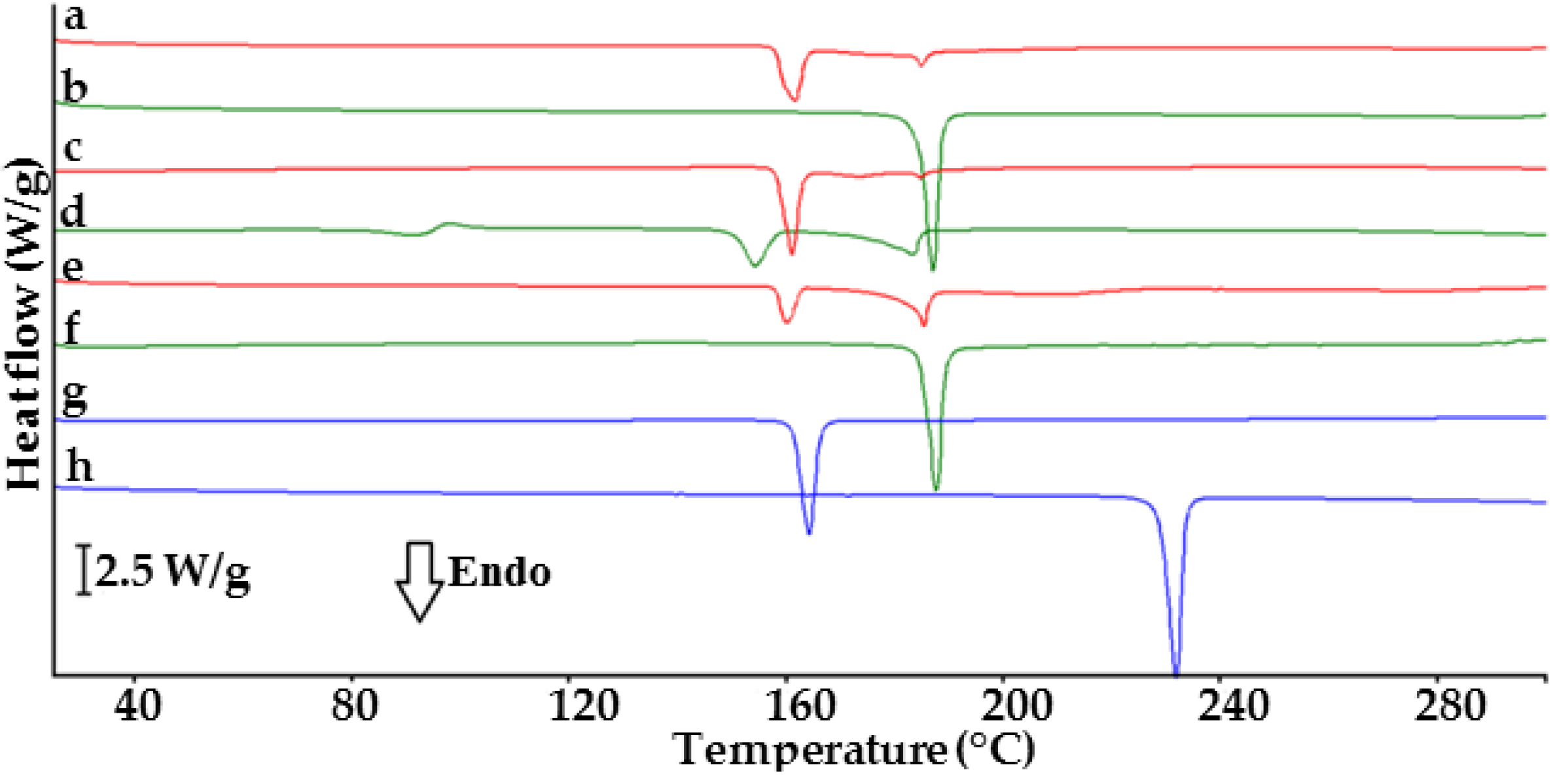 Molecules 23 02136 g001