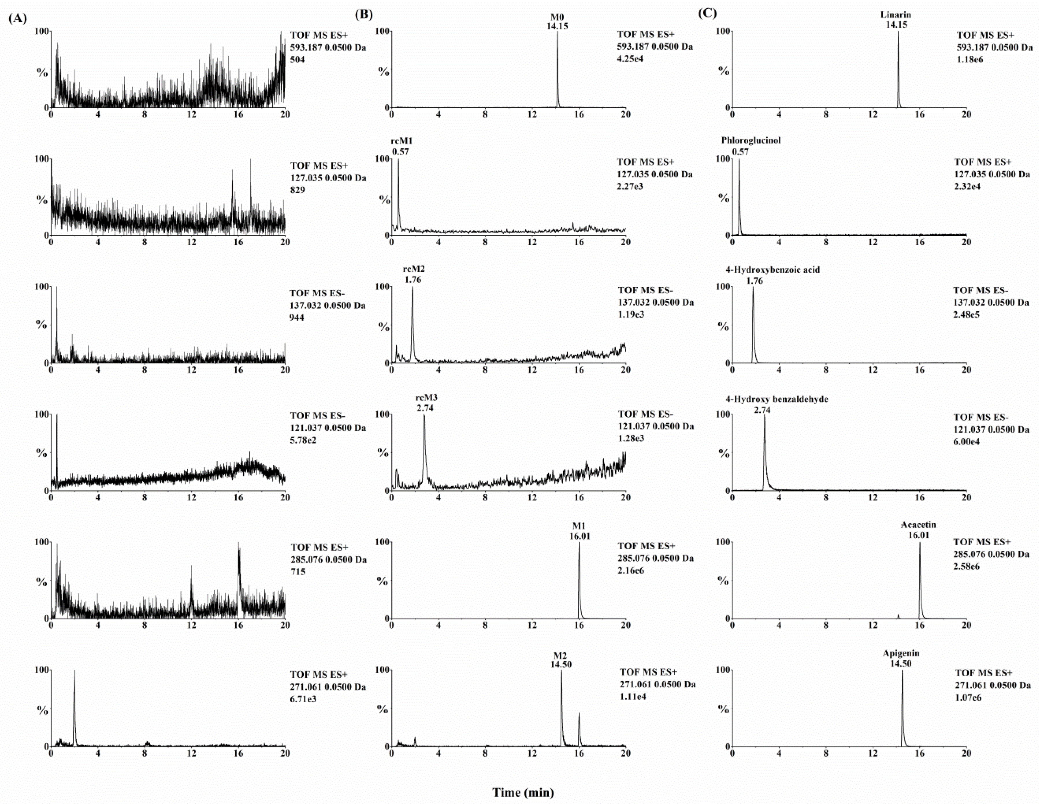 Molecules 23 02140 g001