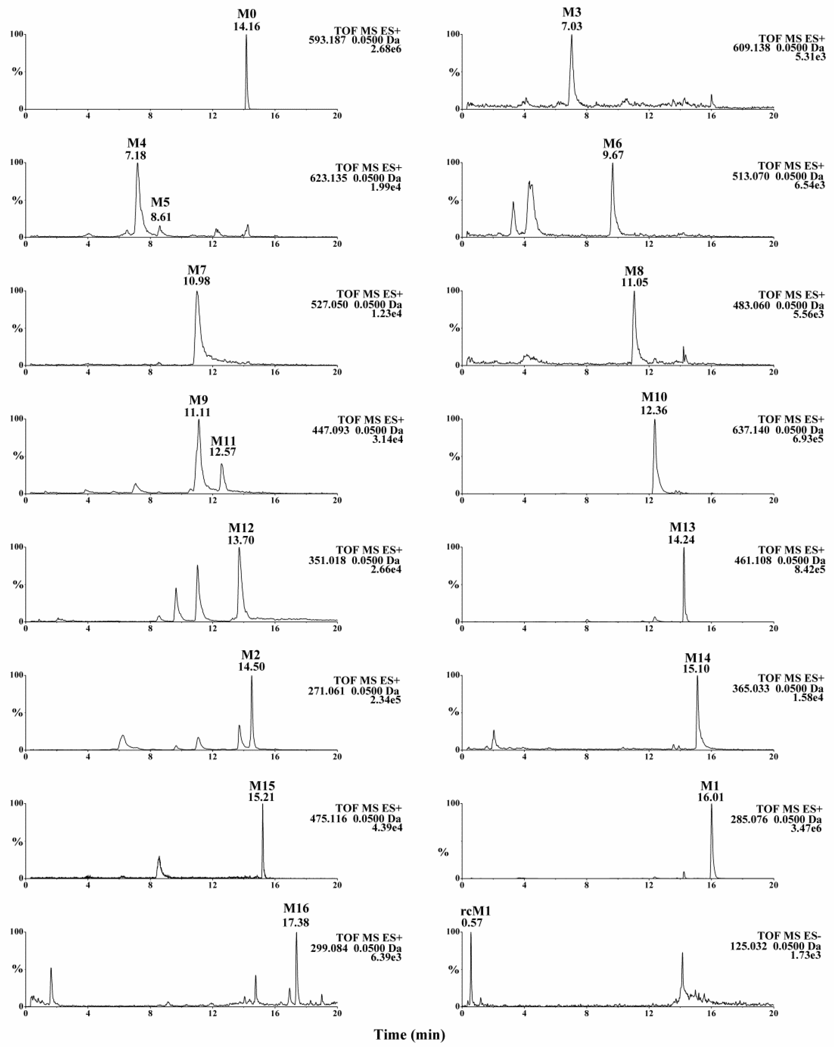 Molecules 23 02140 g002