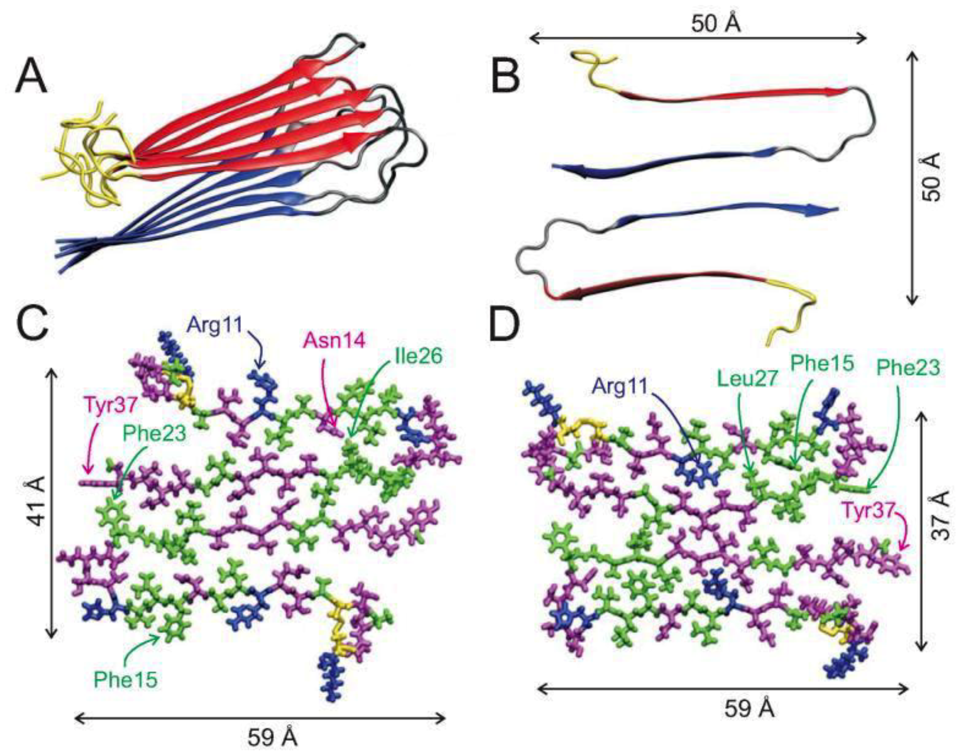 Molecules 23 02142 g003