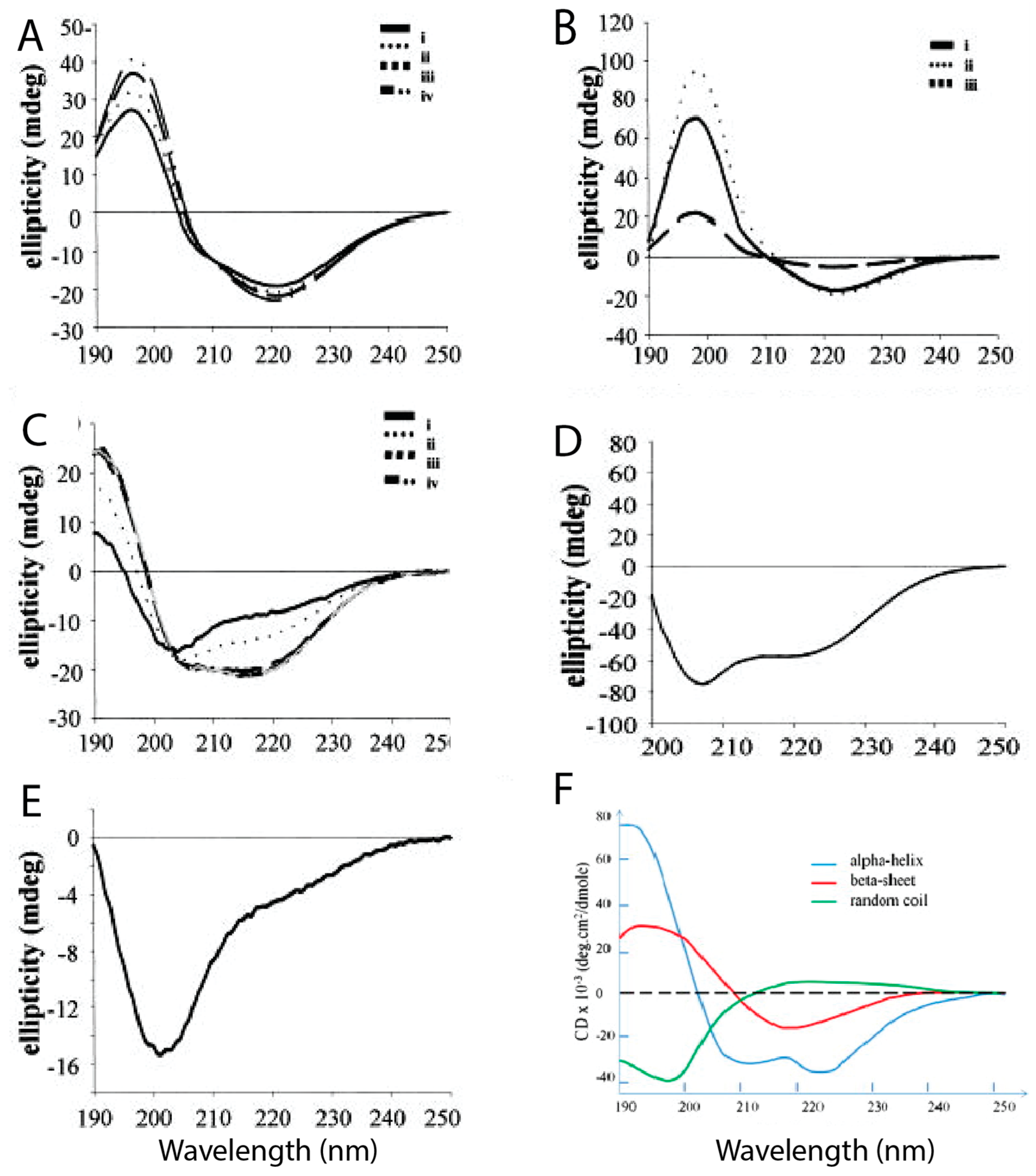 Molecules 23 02142 g004