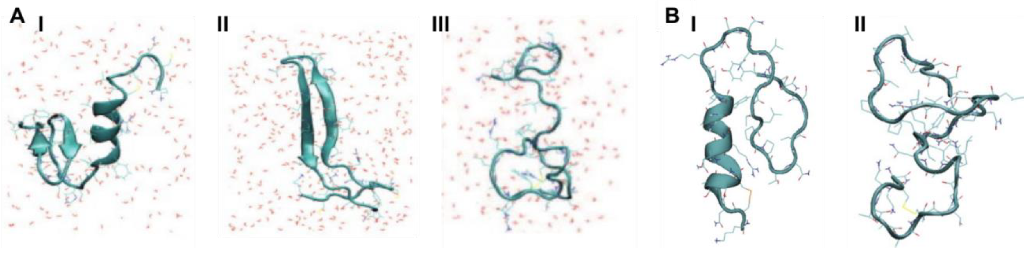 Molecules 23 02142 g007
