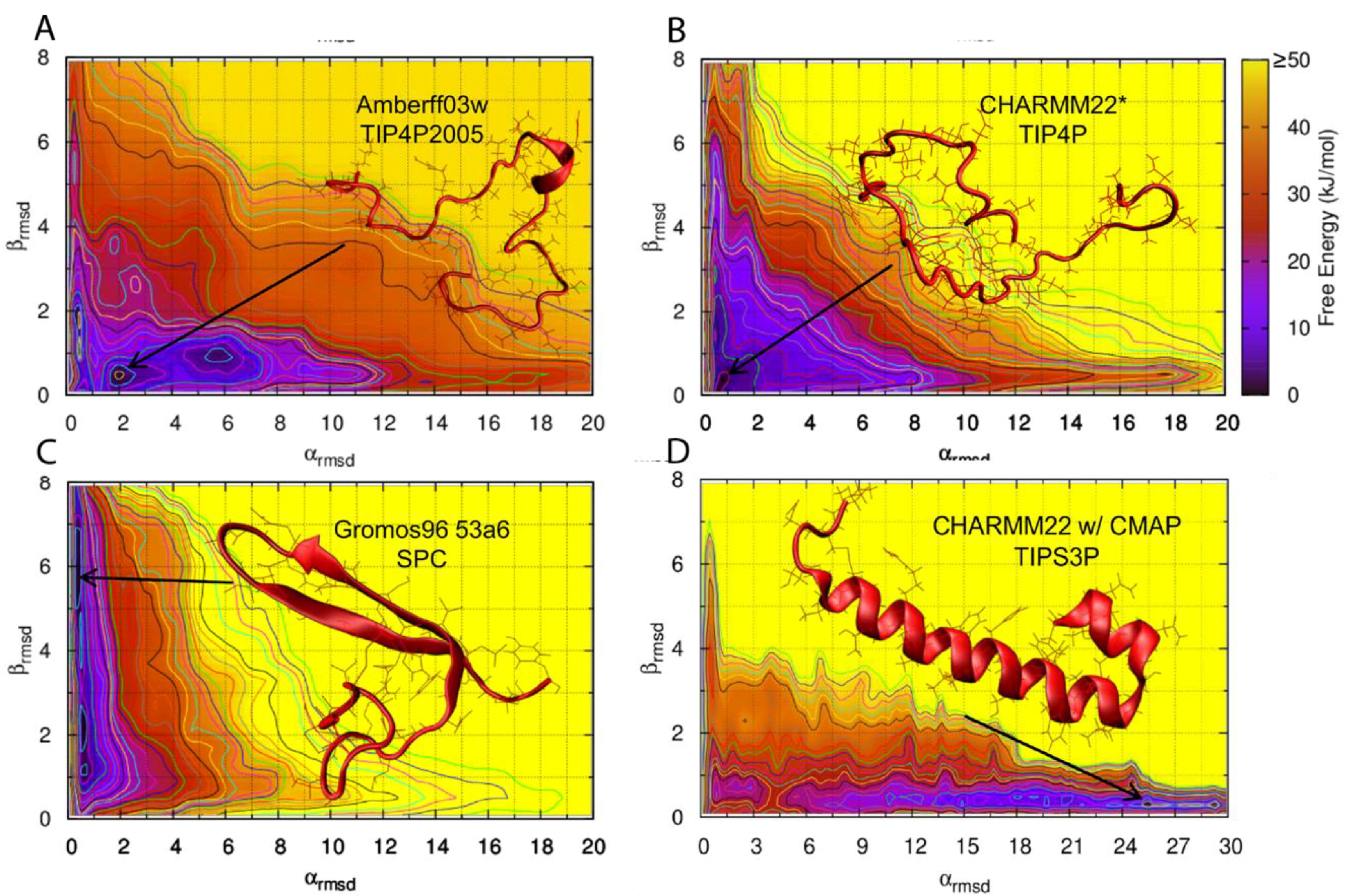 Molecules 23 02142 g009