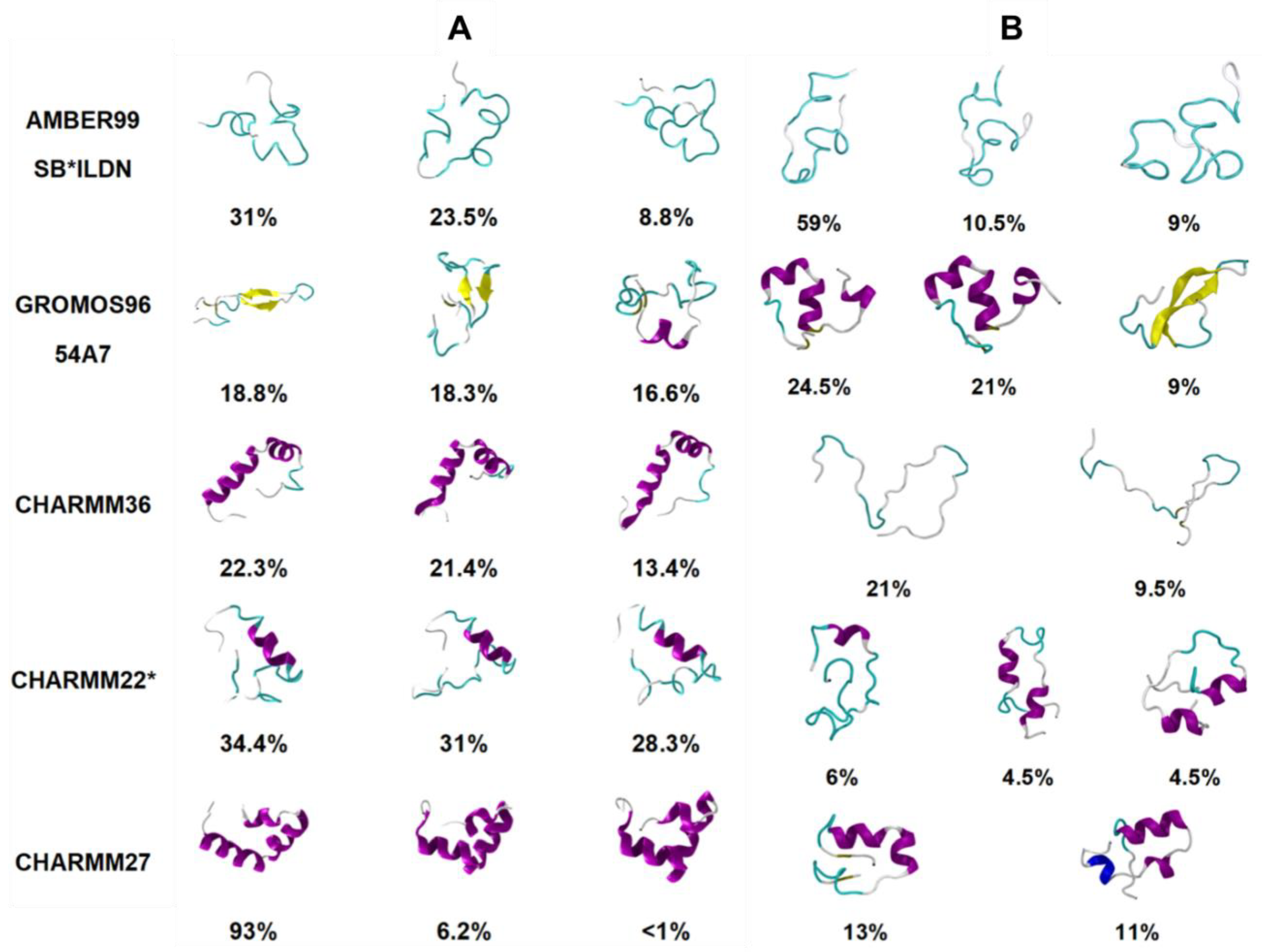 Molecules 23 02142 g010