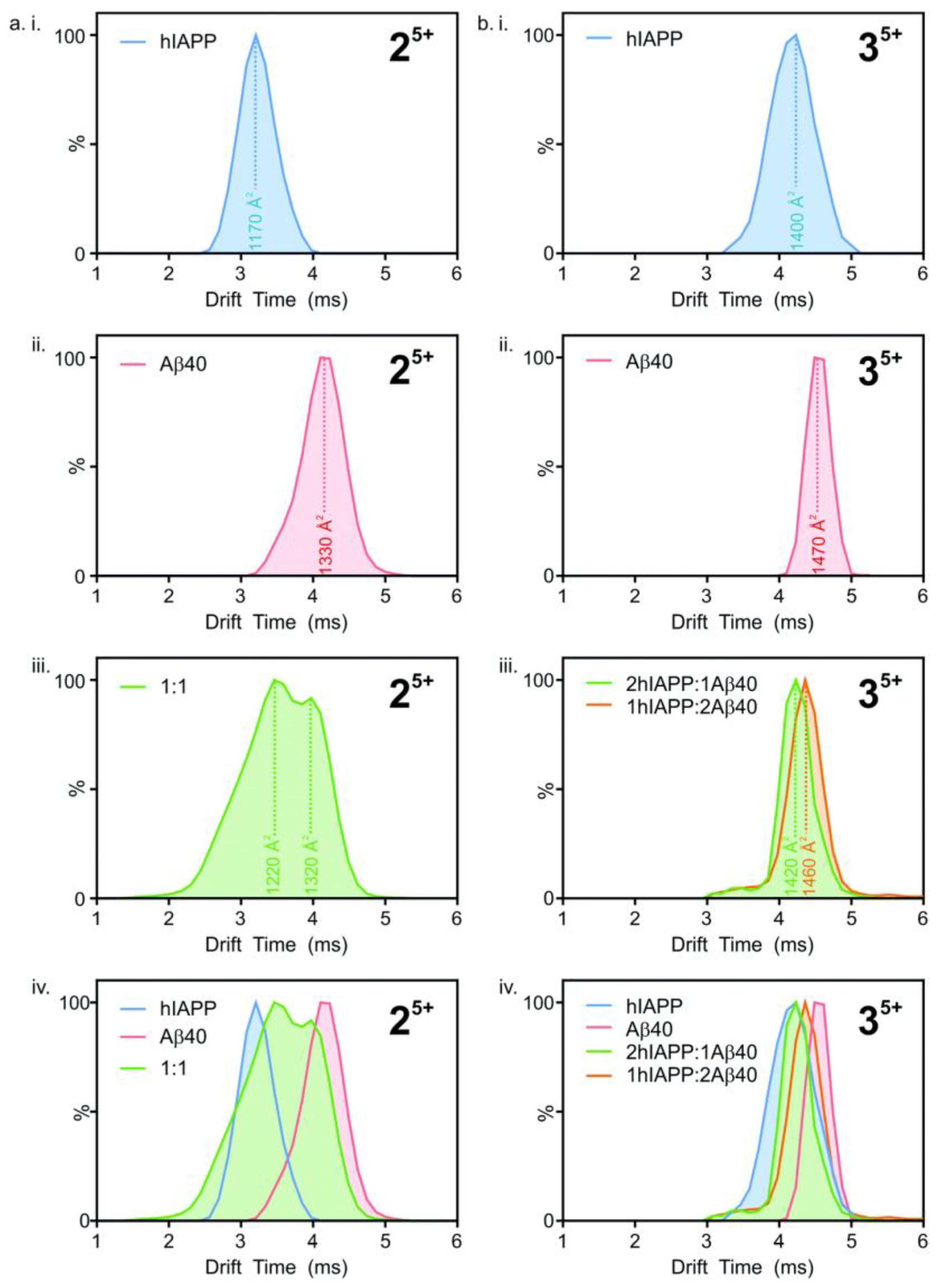 Molecules 23 02142 g018