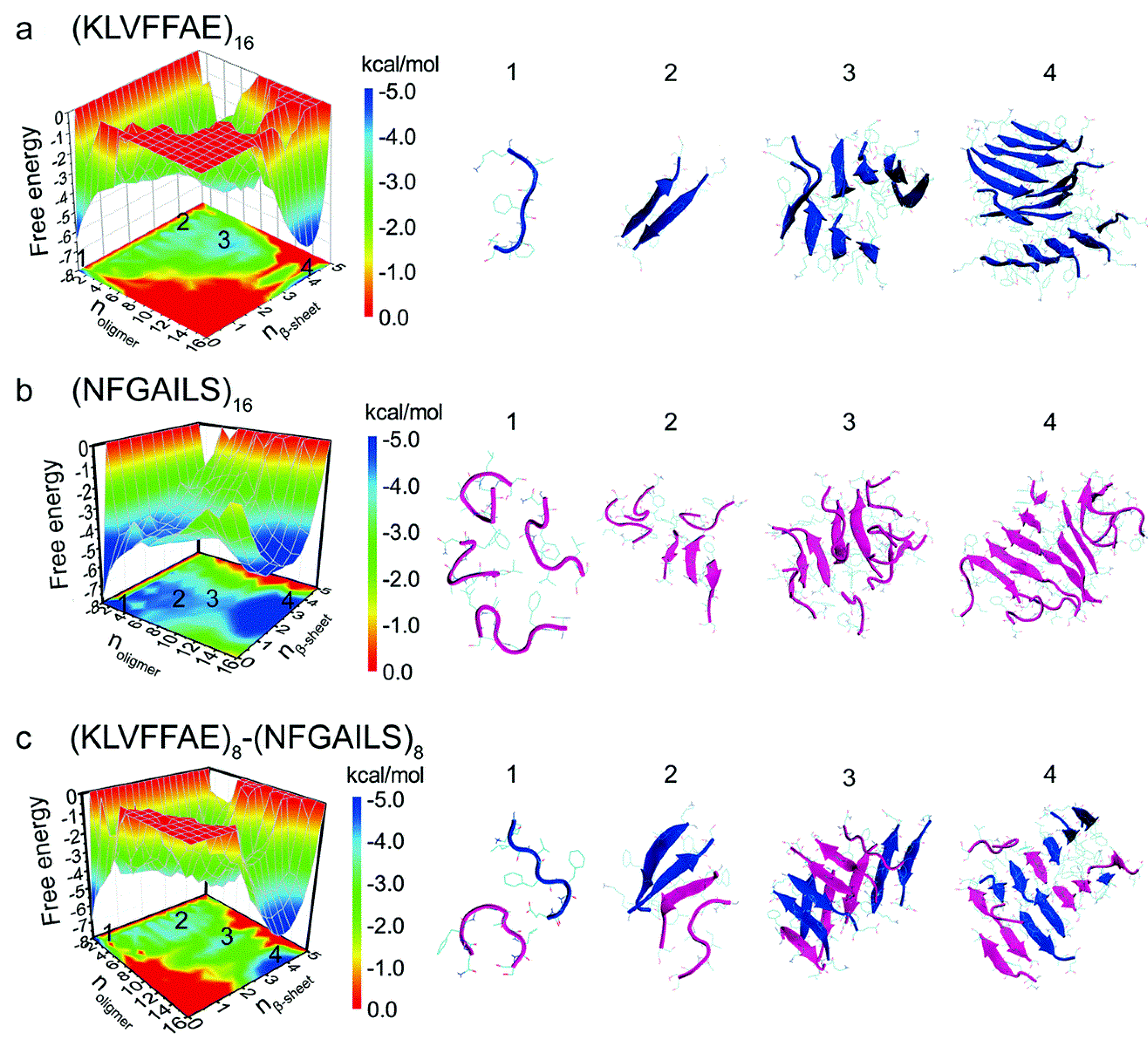 Molecules 23 02142 g019