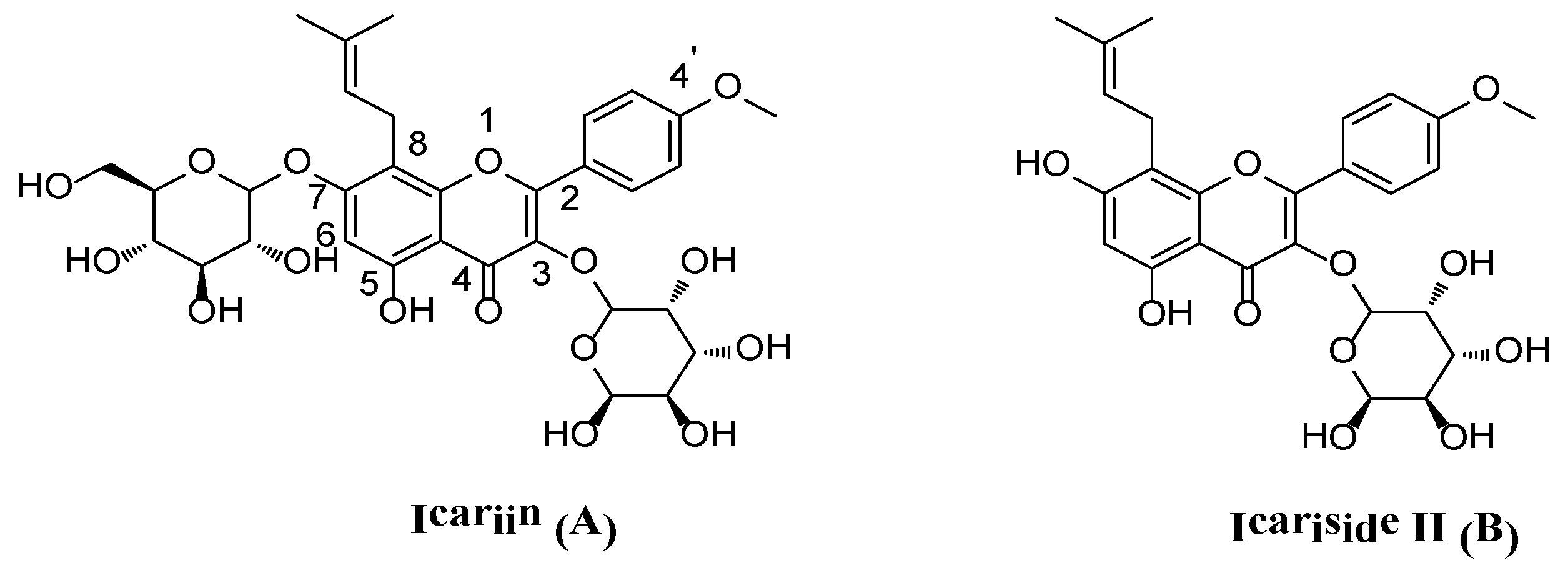 Molecules 23 02146 g001 Molecules 23 02146 g001