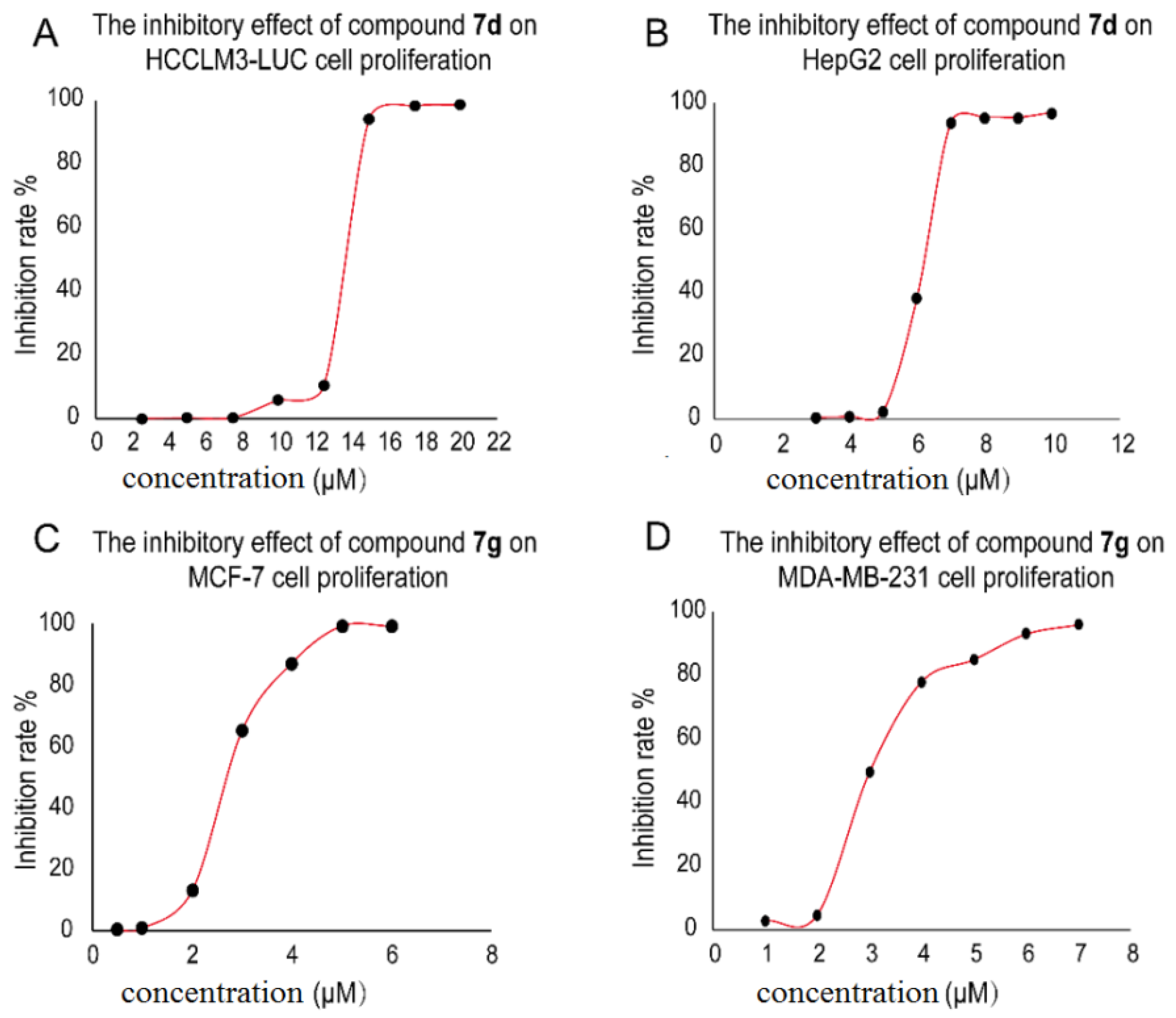Molecules 23 02146 g002 Molecules 23 02146 g002